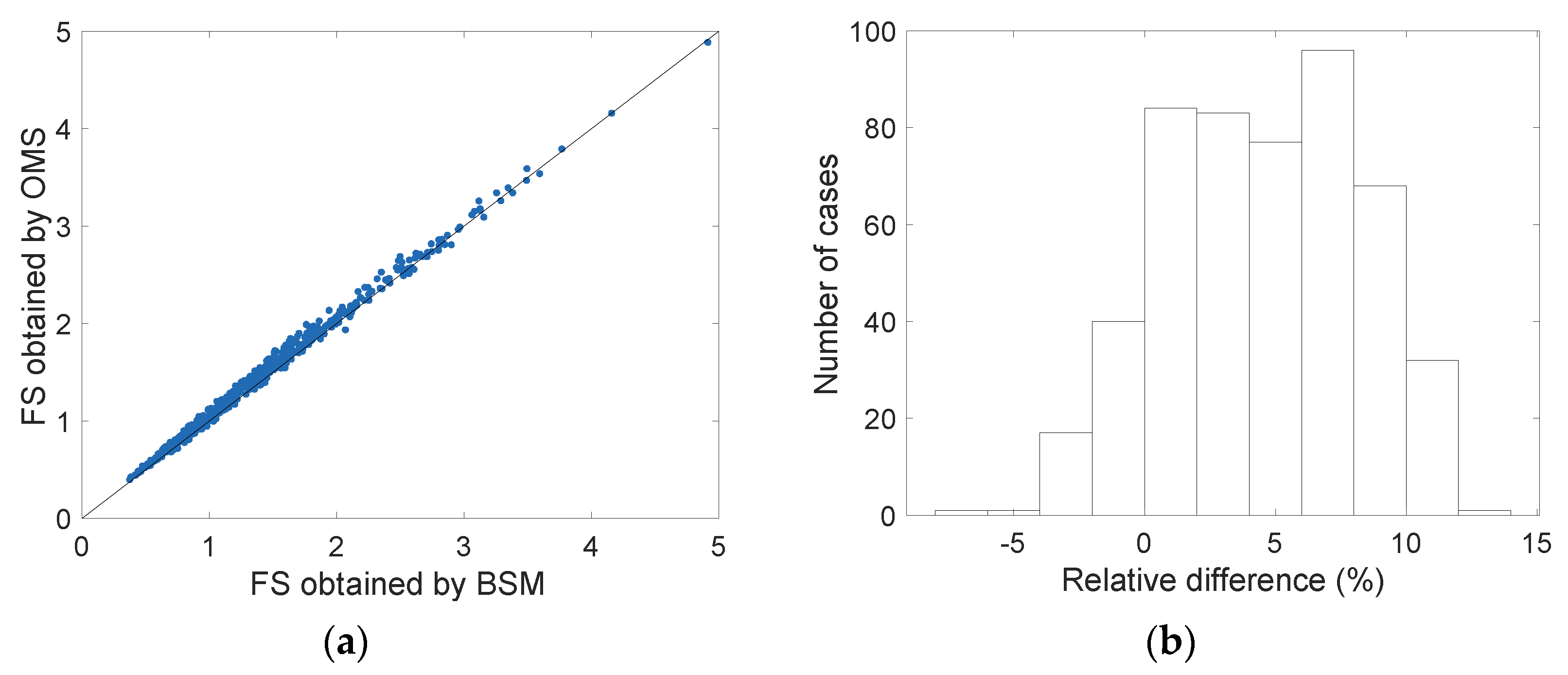 Applsci 11 06060 g004