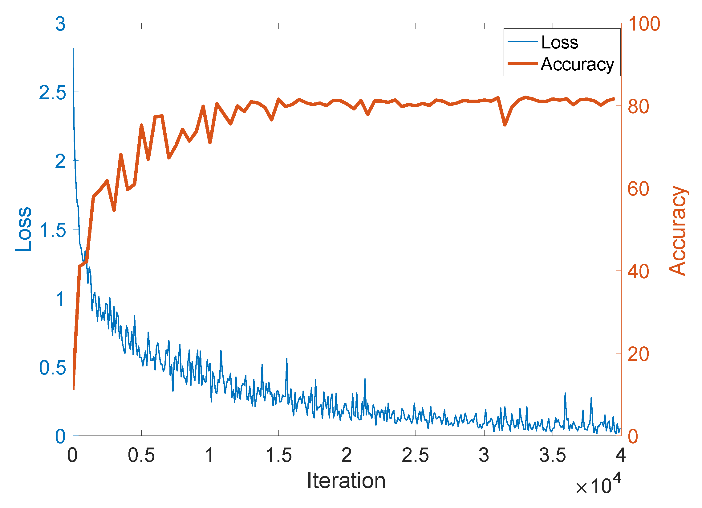 Applsci 11 06060 g006
