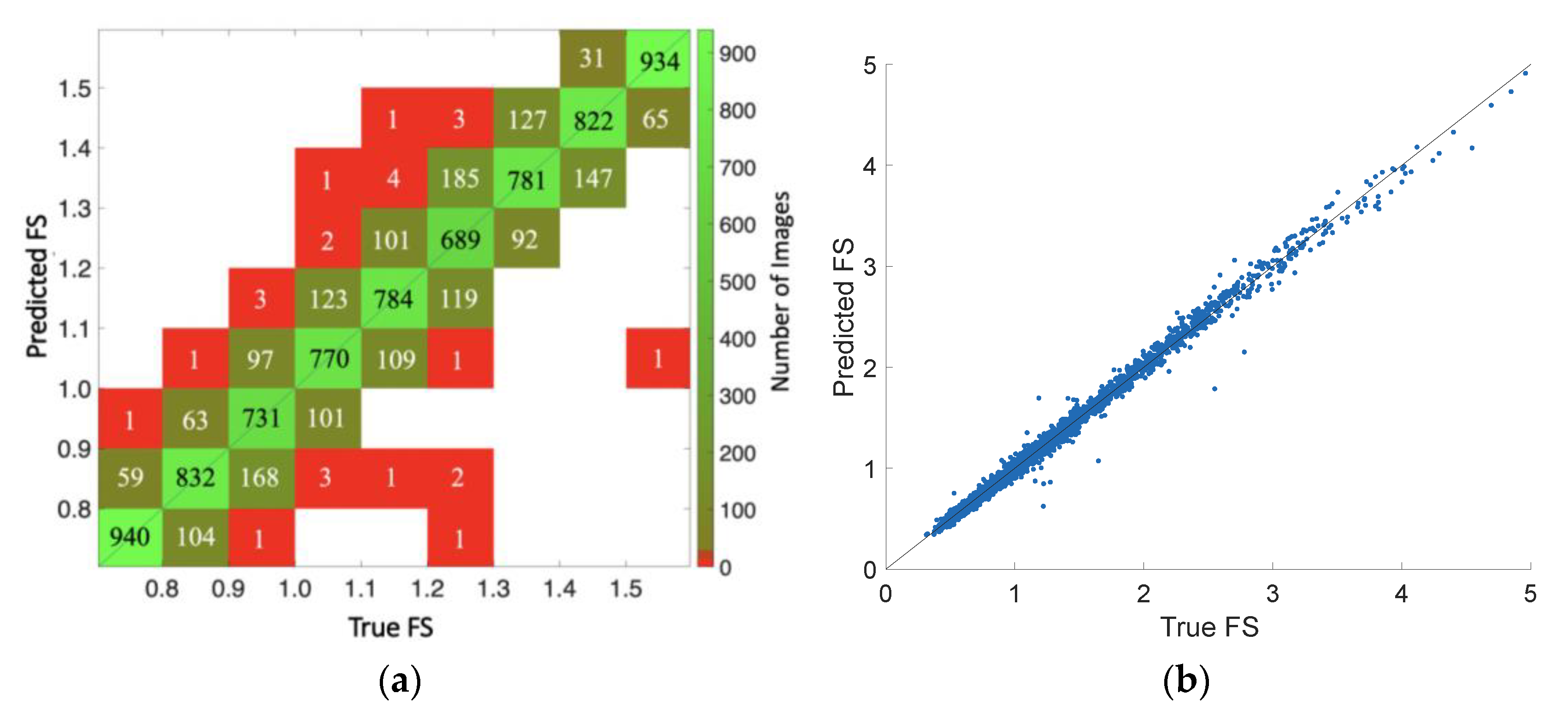 Applsci 11 06060 g007