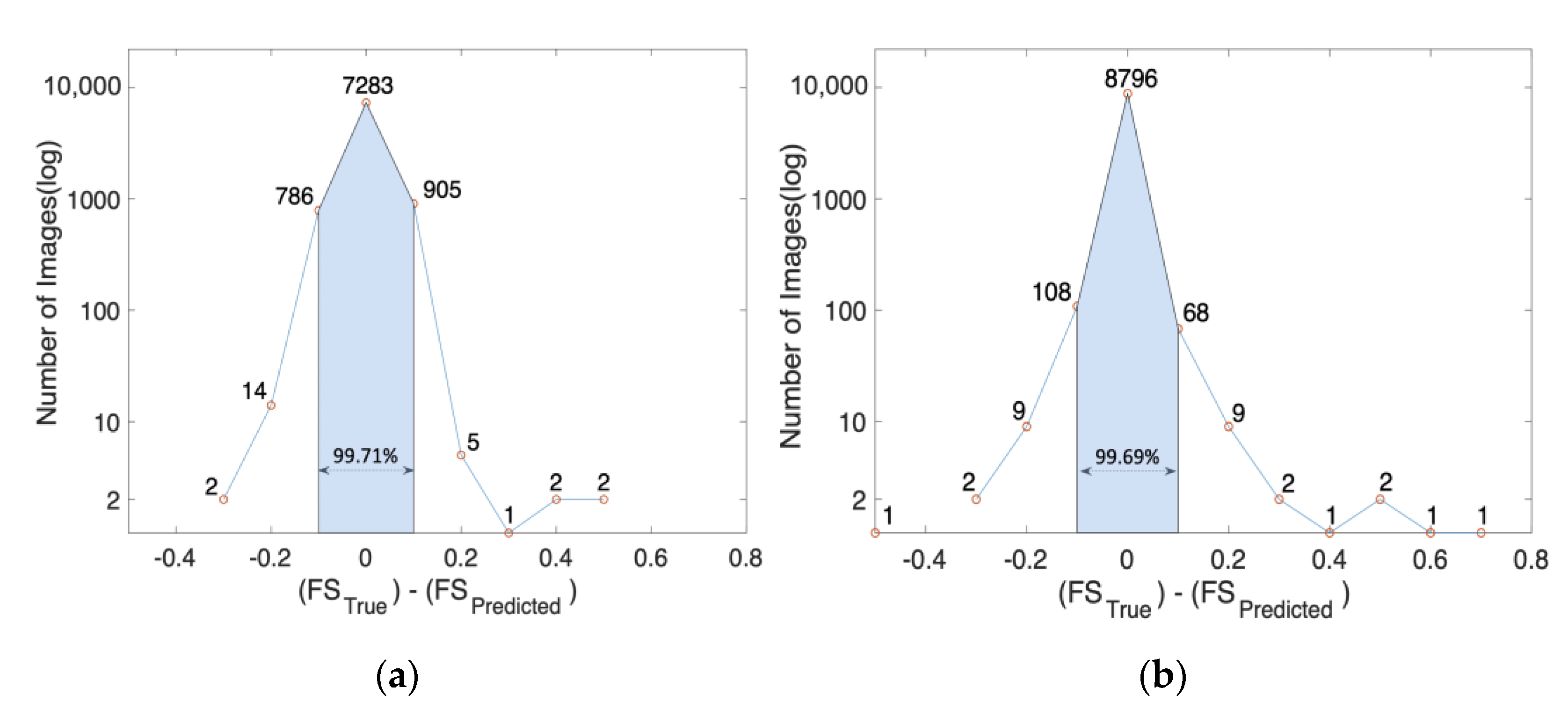 Applsci 11 06060 g008