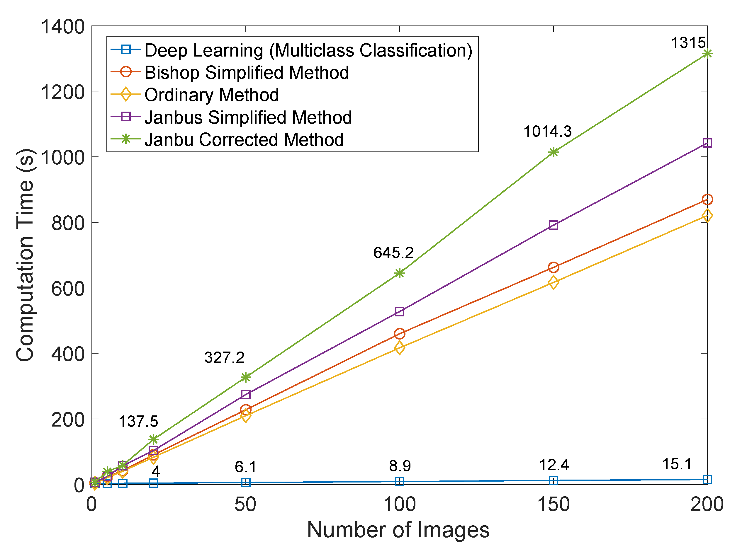 Applsci 11 06060 g011
