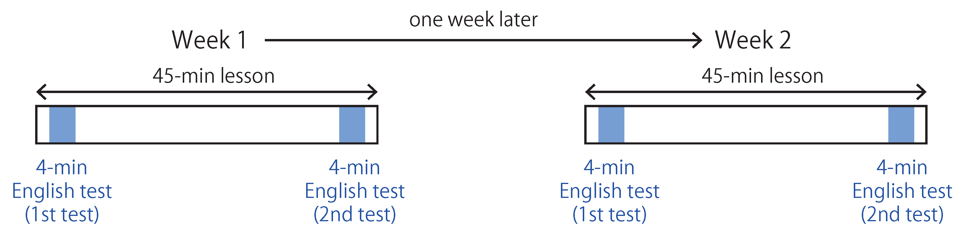 Applsci 11 06062 g002