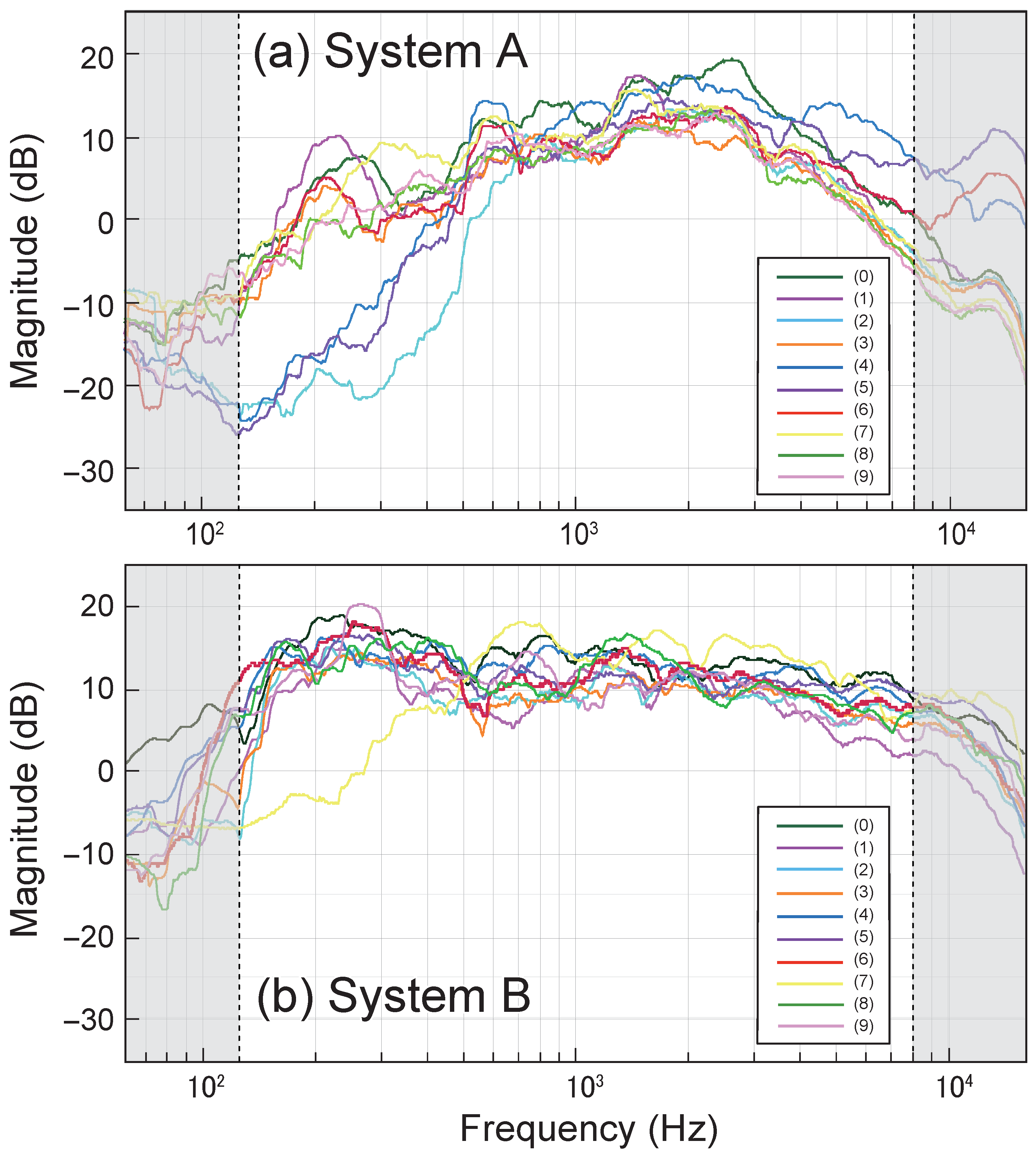 Applsci 11 06062 g004