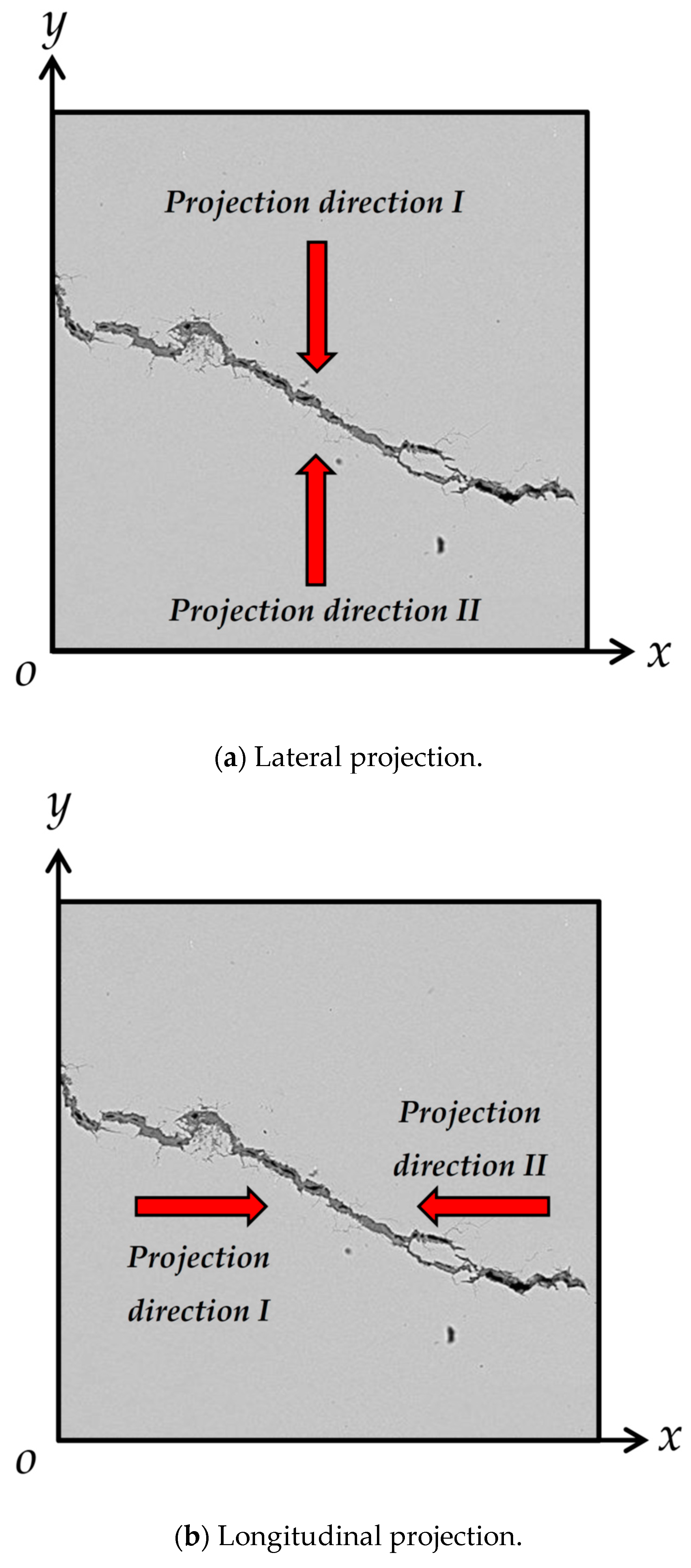 Applsci 11 06063 g005
