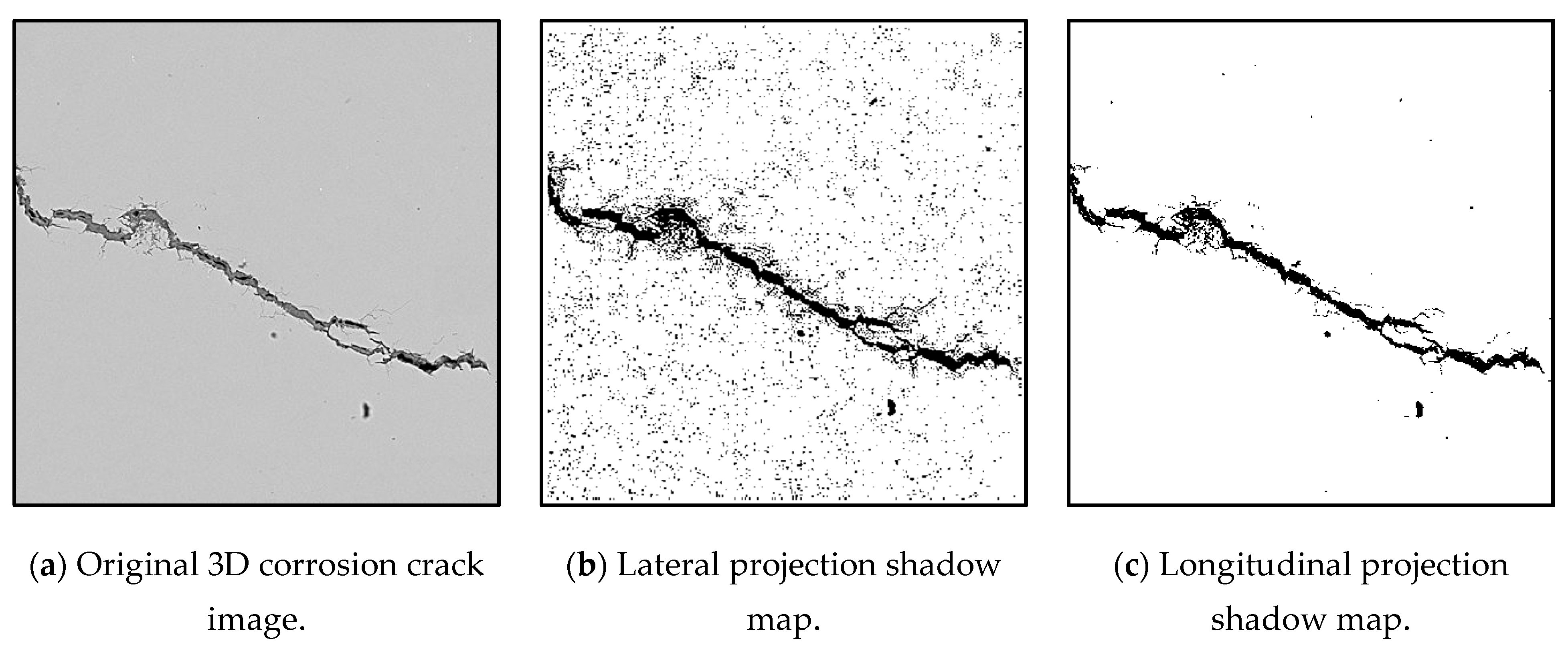 Applsci 11 06063 g007