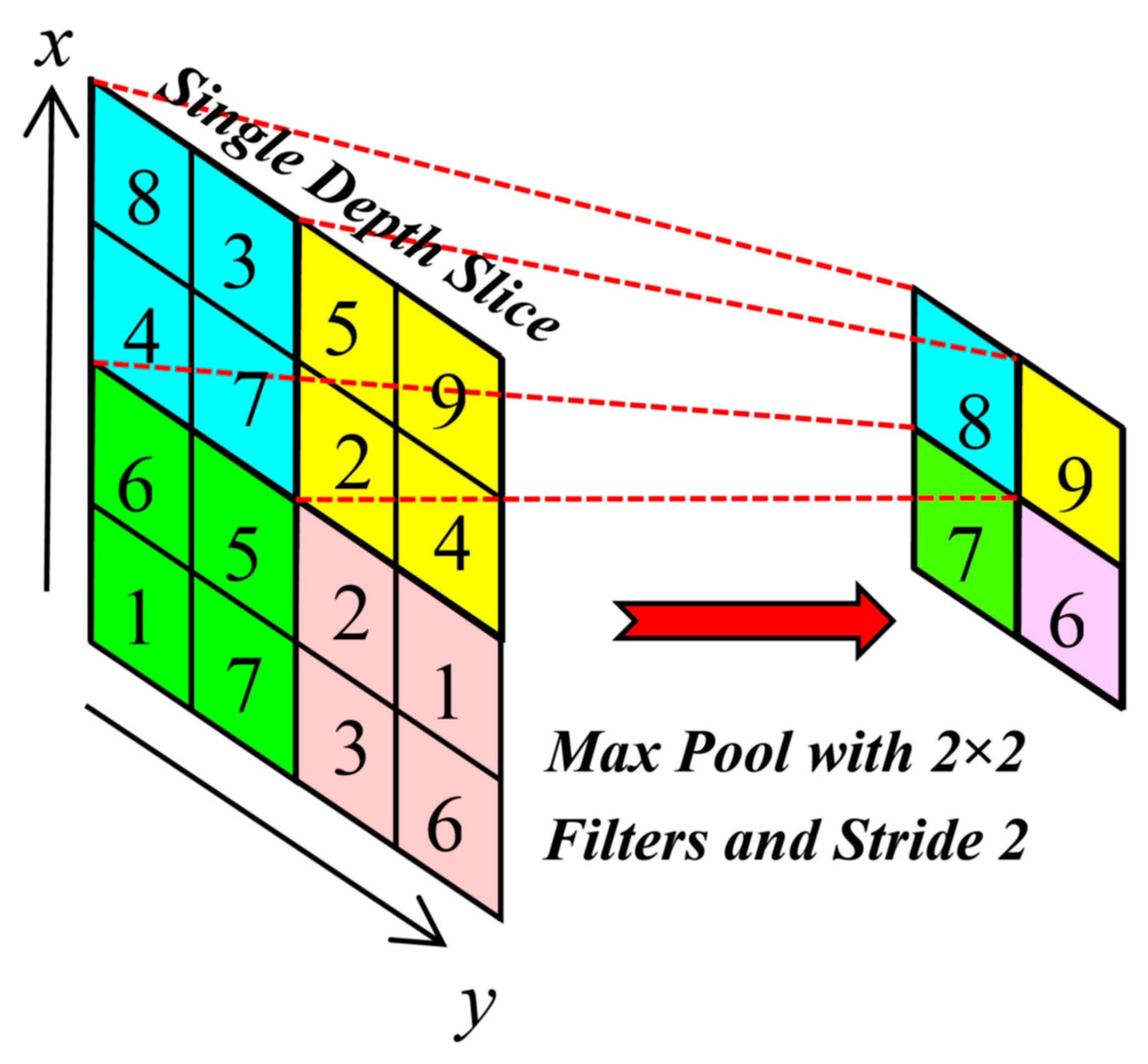 Applsci 11 06063 g010