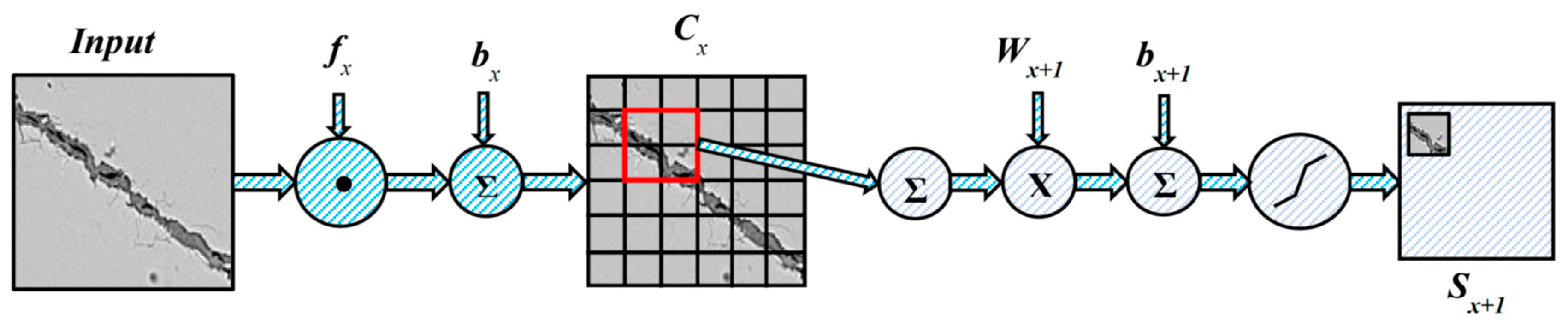 Applsci 11 06063 g013