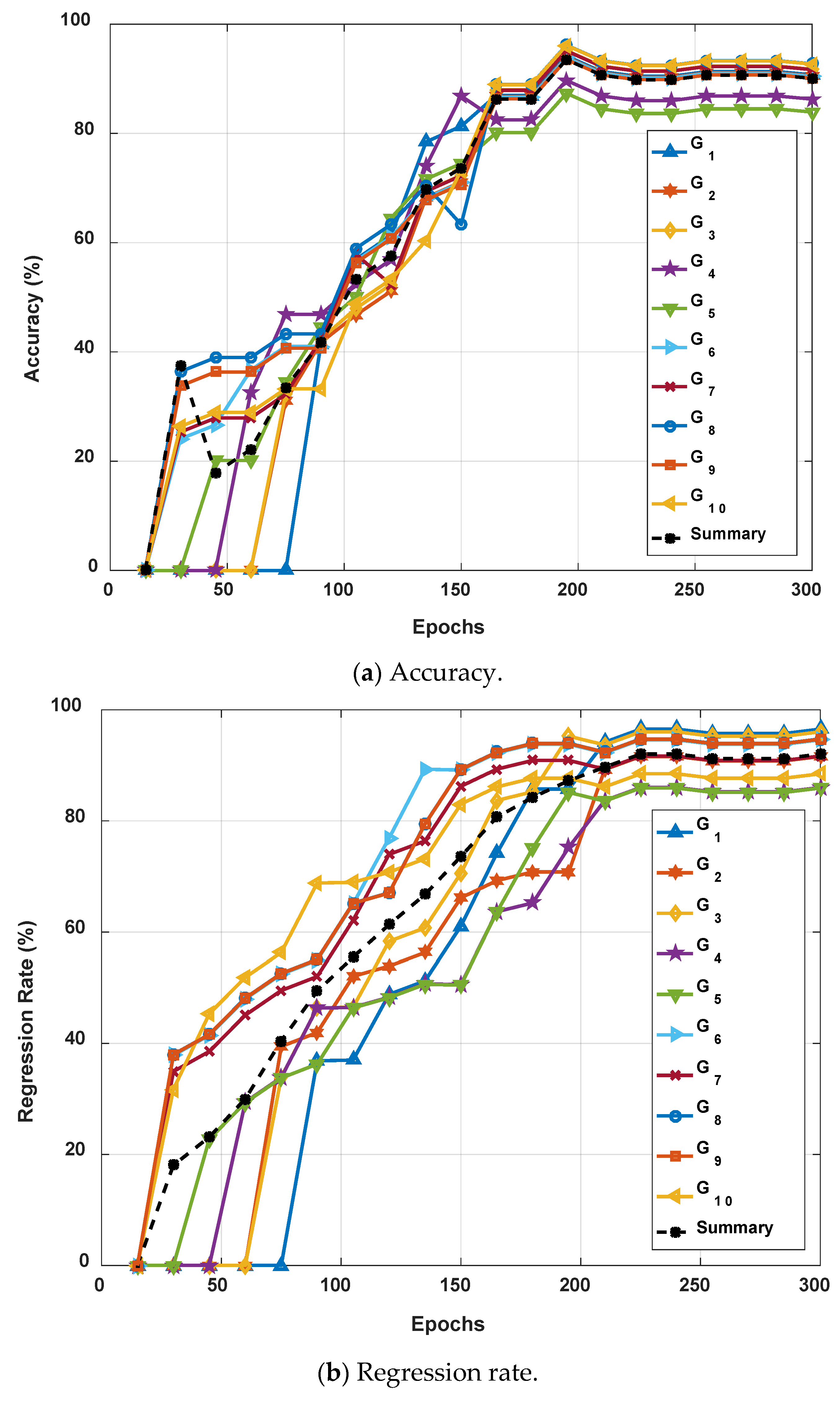 Applsci 11 06063 g015a