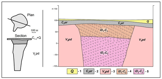 Applsci 11 06065 g0a1 550