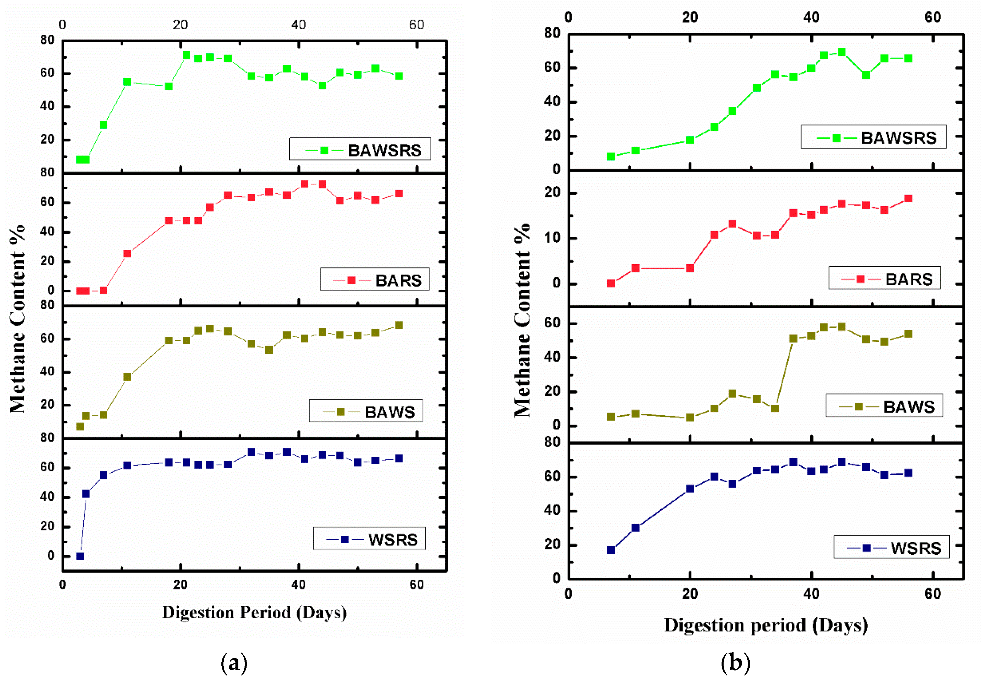 Applsci 11 06069 g002