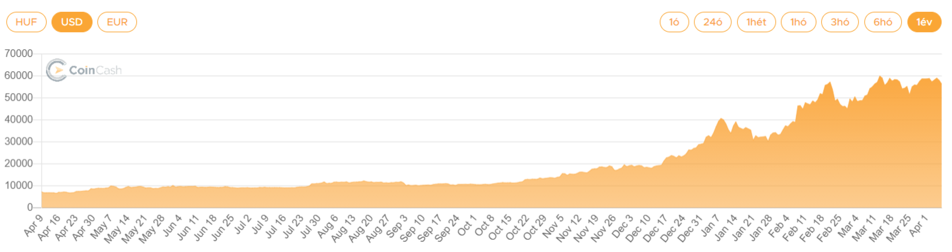Applsci 11 06070 g001