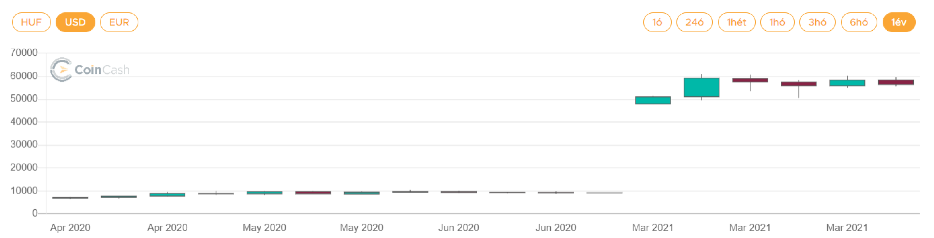 Applsci 11 06070 g002