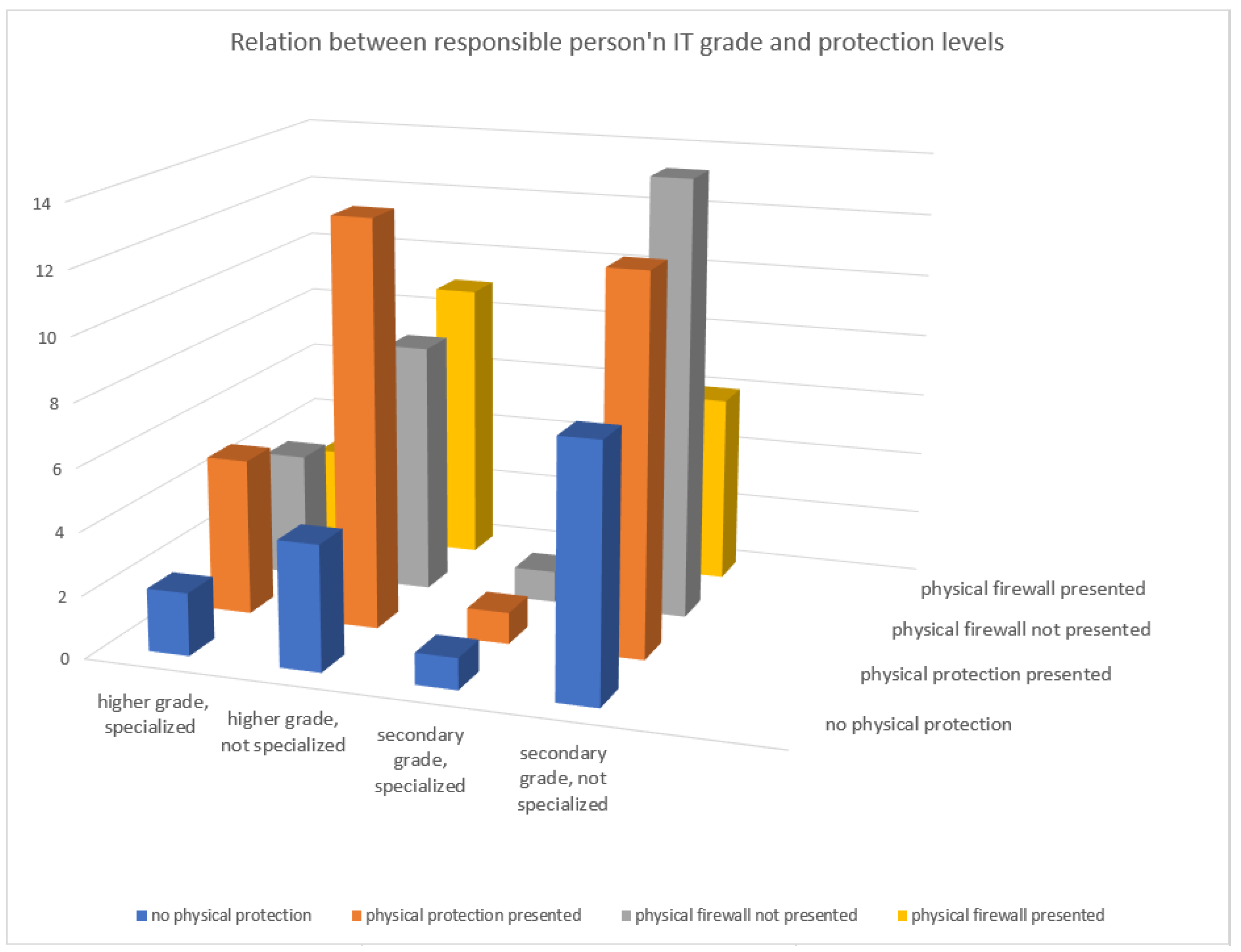 Applsci 11 06070 g005