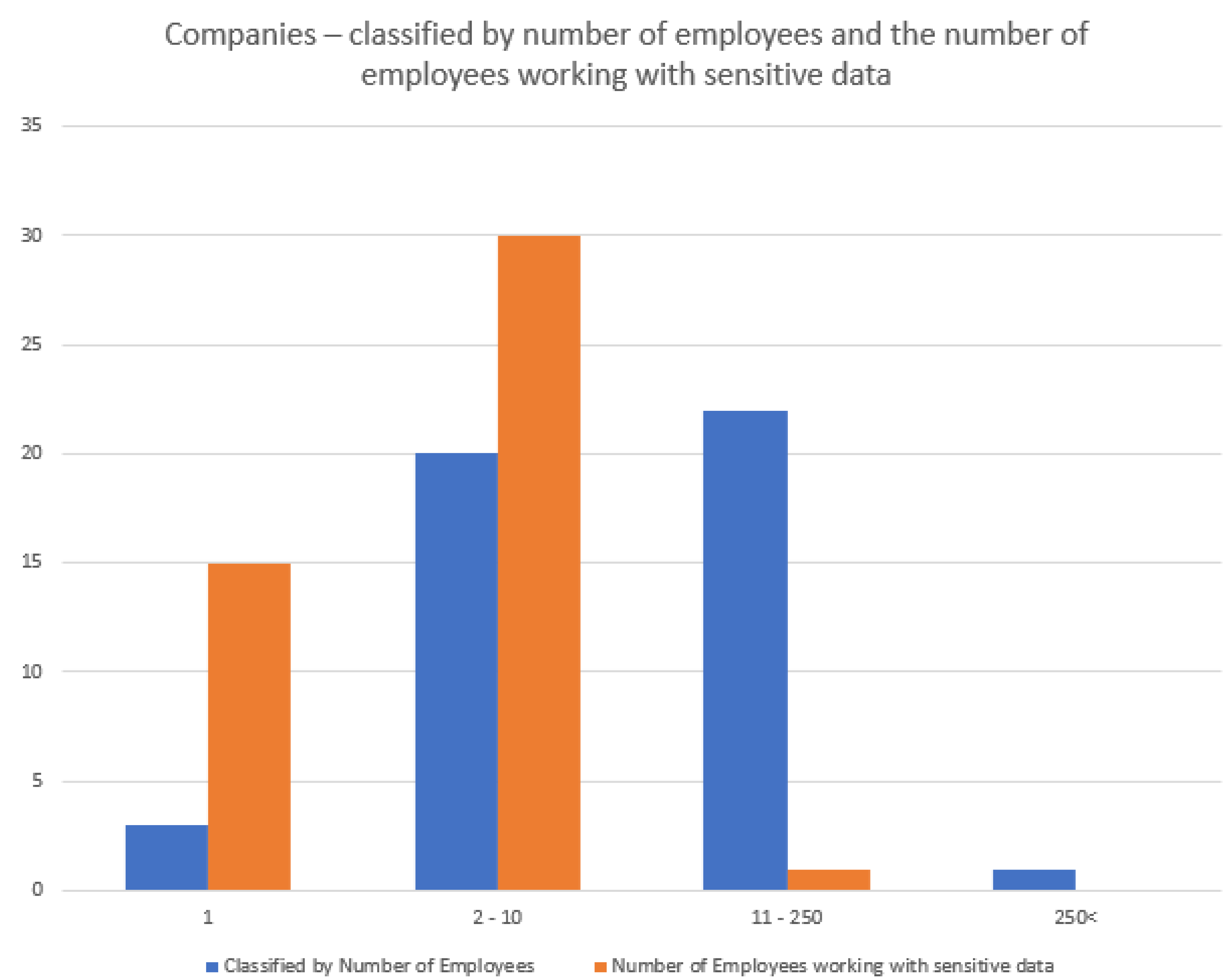 Applsci 11 06070 g006