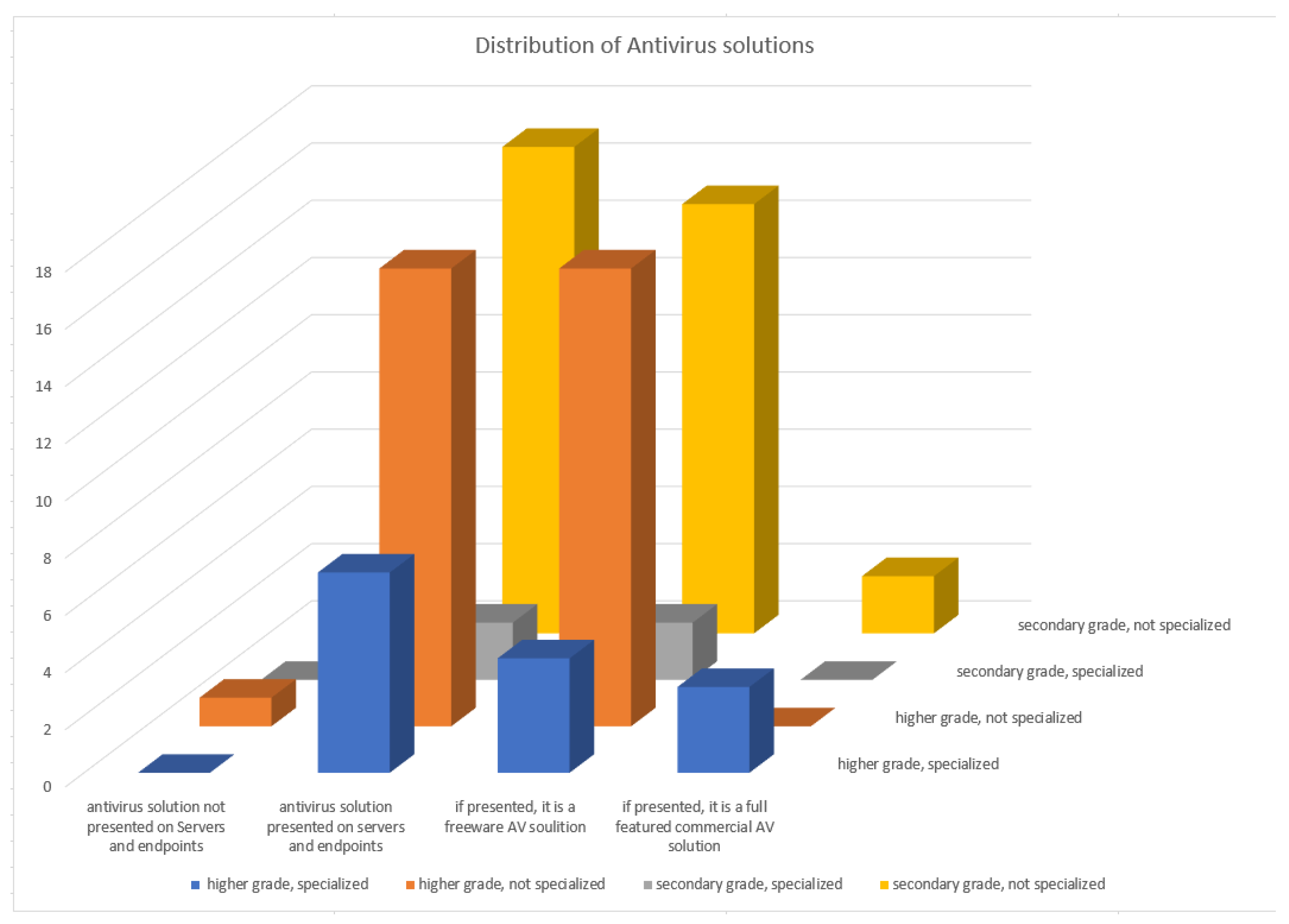Applsci 11 06070 g008