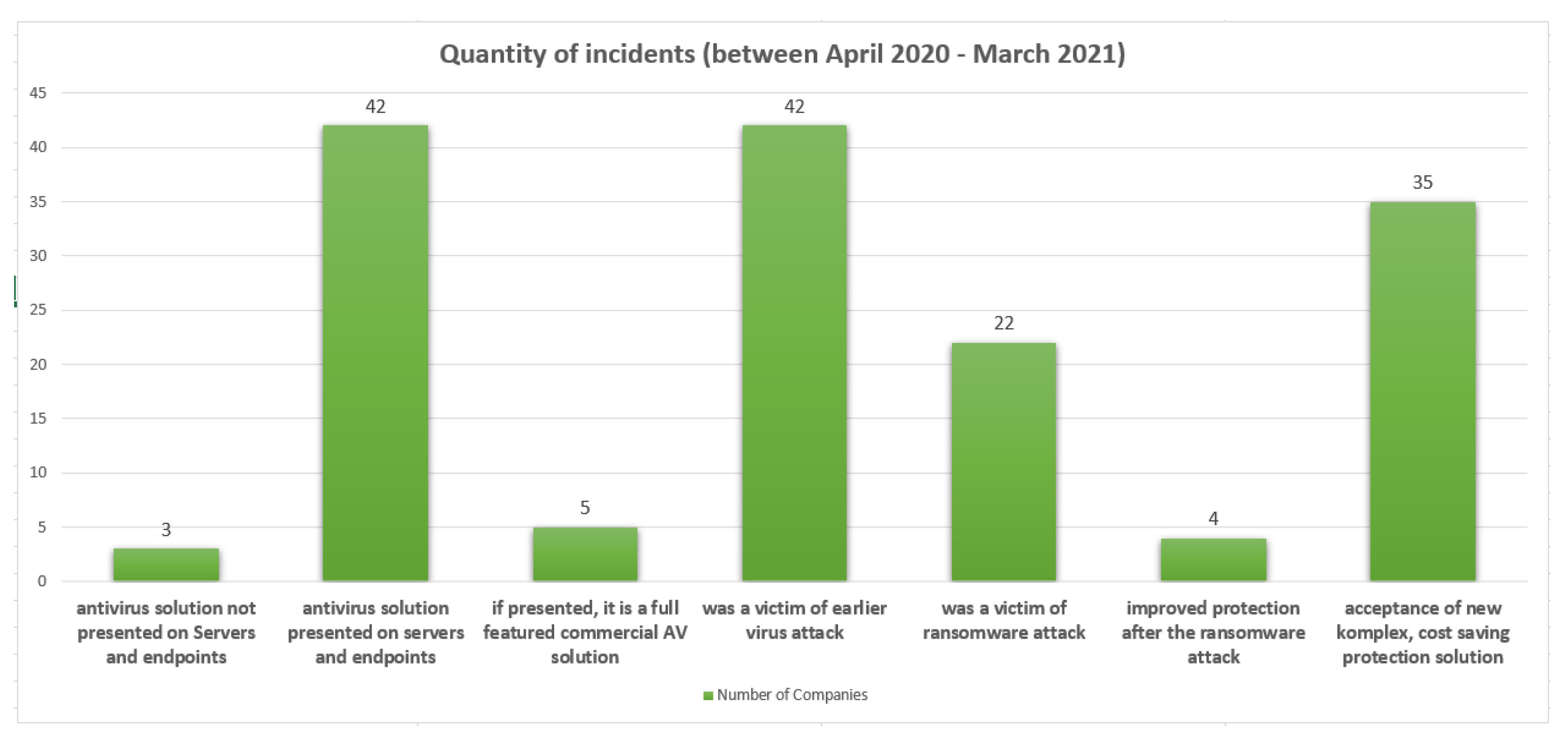 Applsci 11 06070 g009