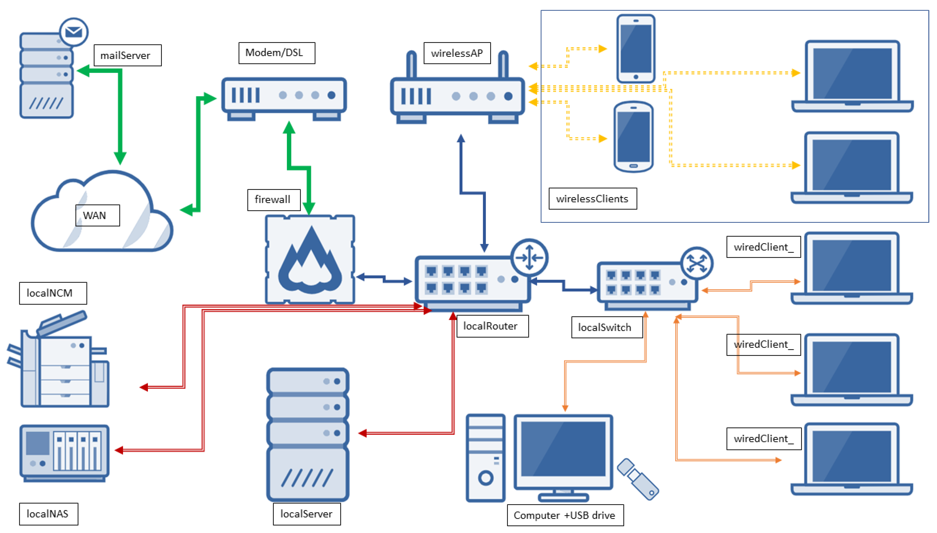 Applsci 11 06070 g010