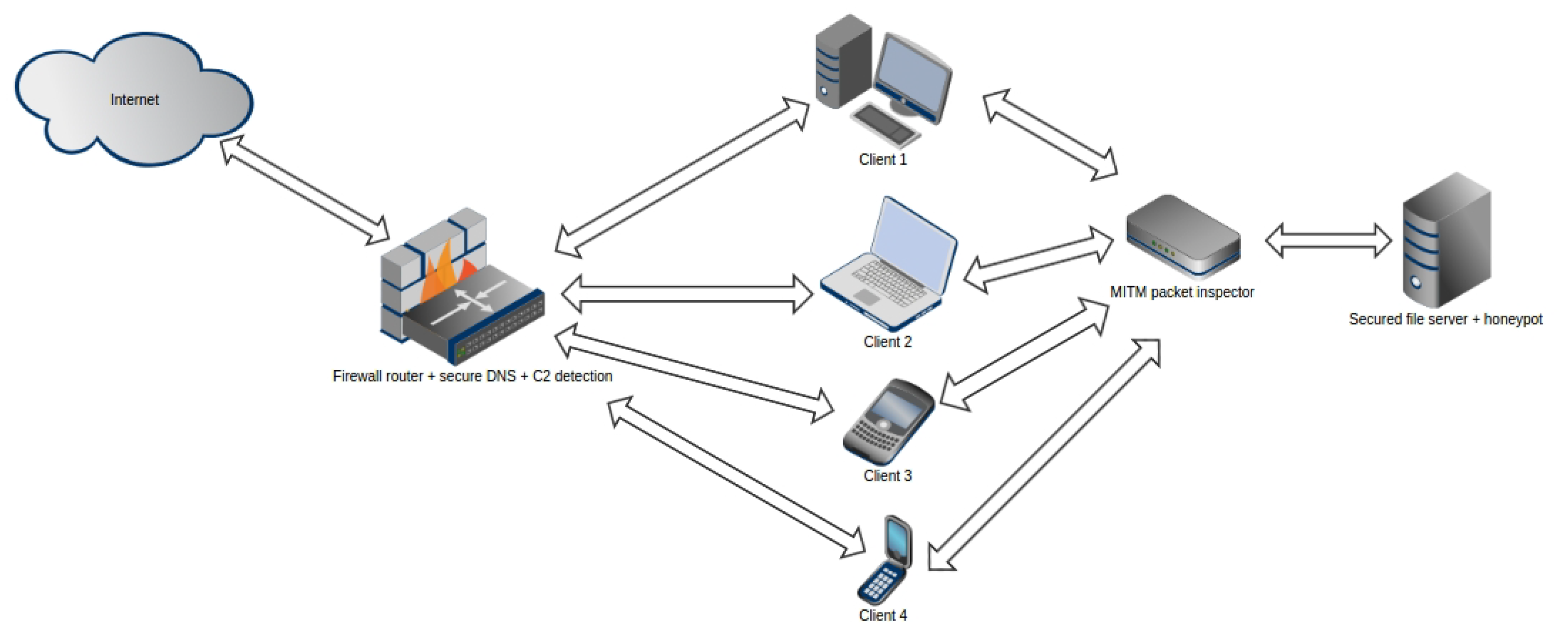 Applsci 11 06070 g011