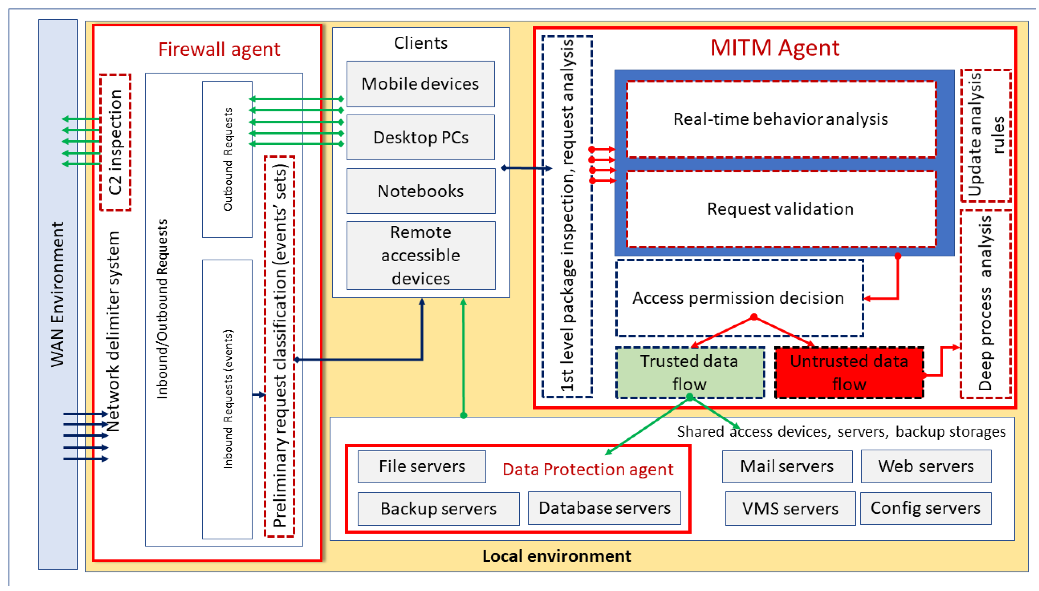 Applsci 11 06070 g012