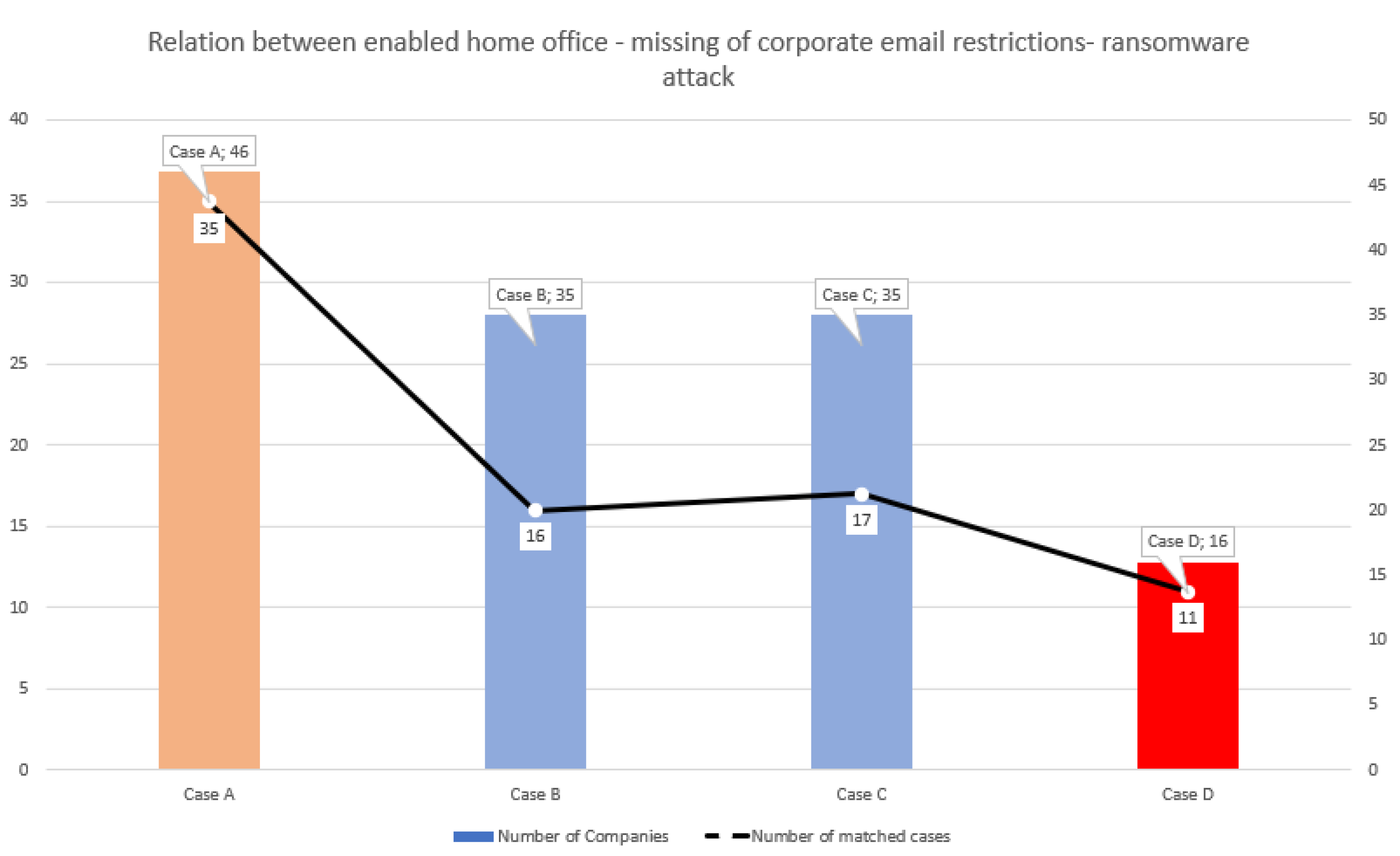 Applsci 11 06070 g014