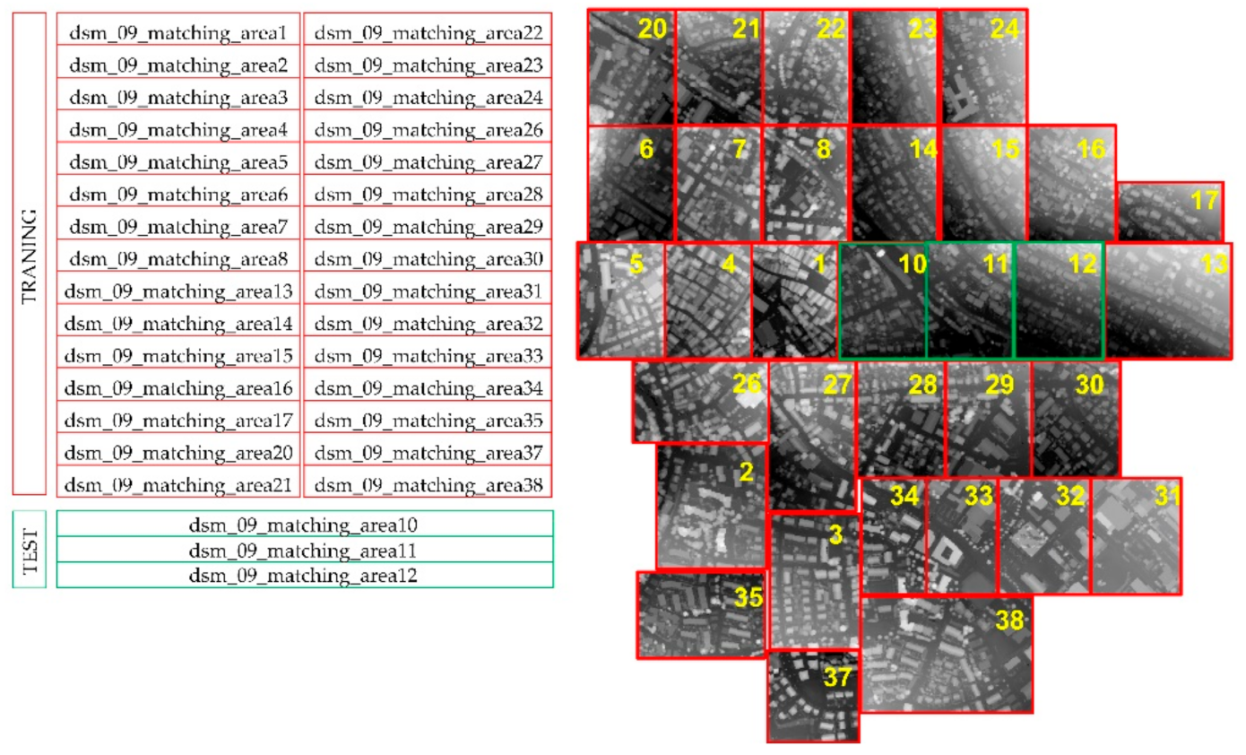 Applsci 11 06072 g002