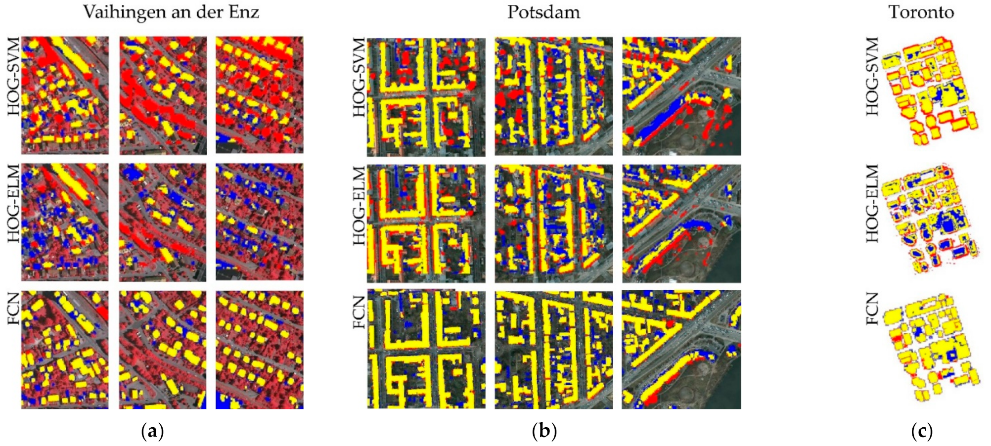 Applsci 11 06072 g006