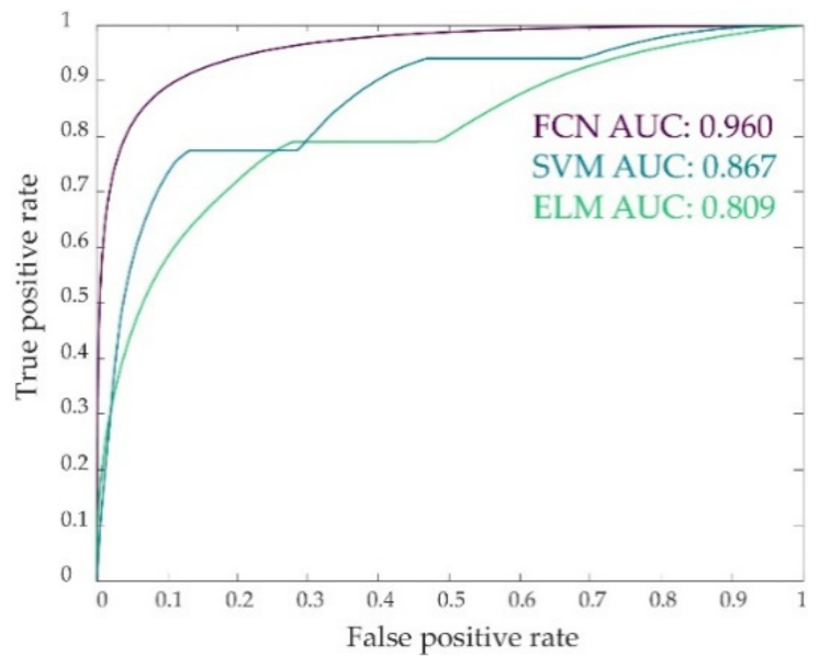 Applsci 11 06072 g007