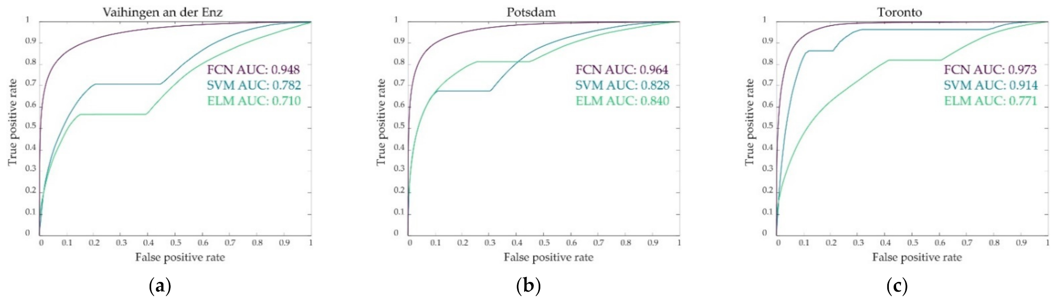 Applsci 11 06072 g008