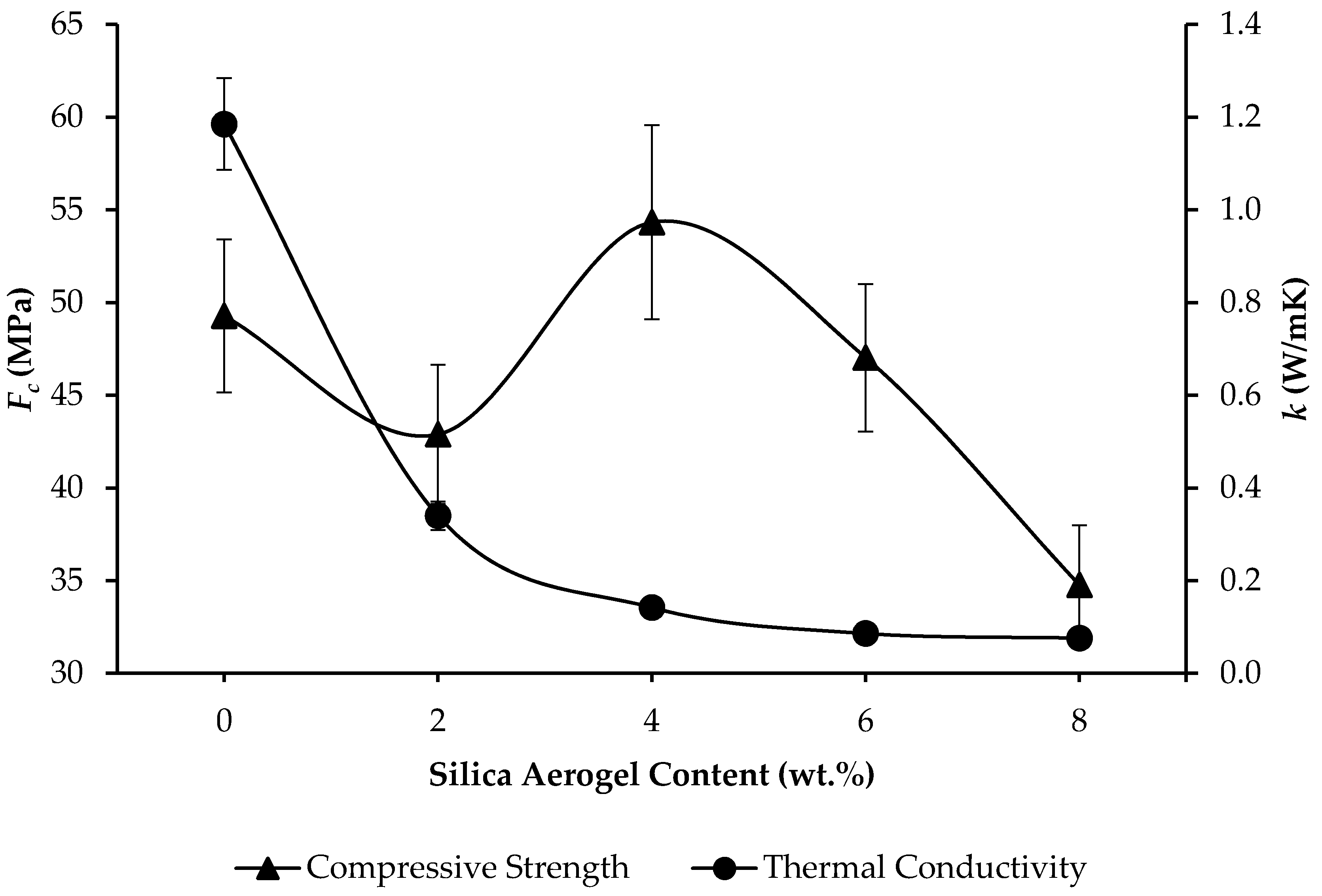 Applsci 11 06081 g006 Applsci 11 06081 g006