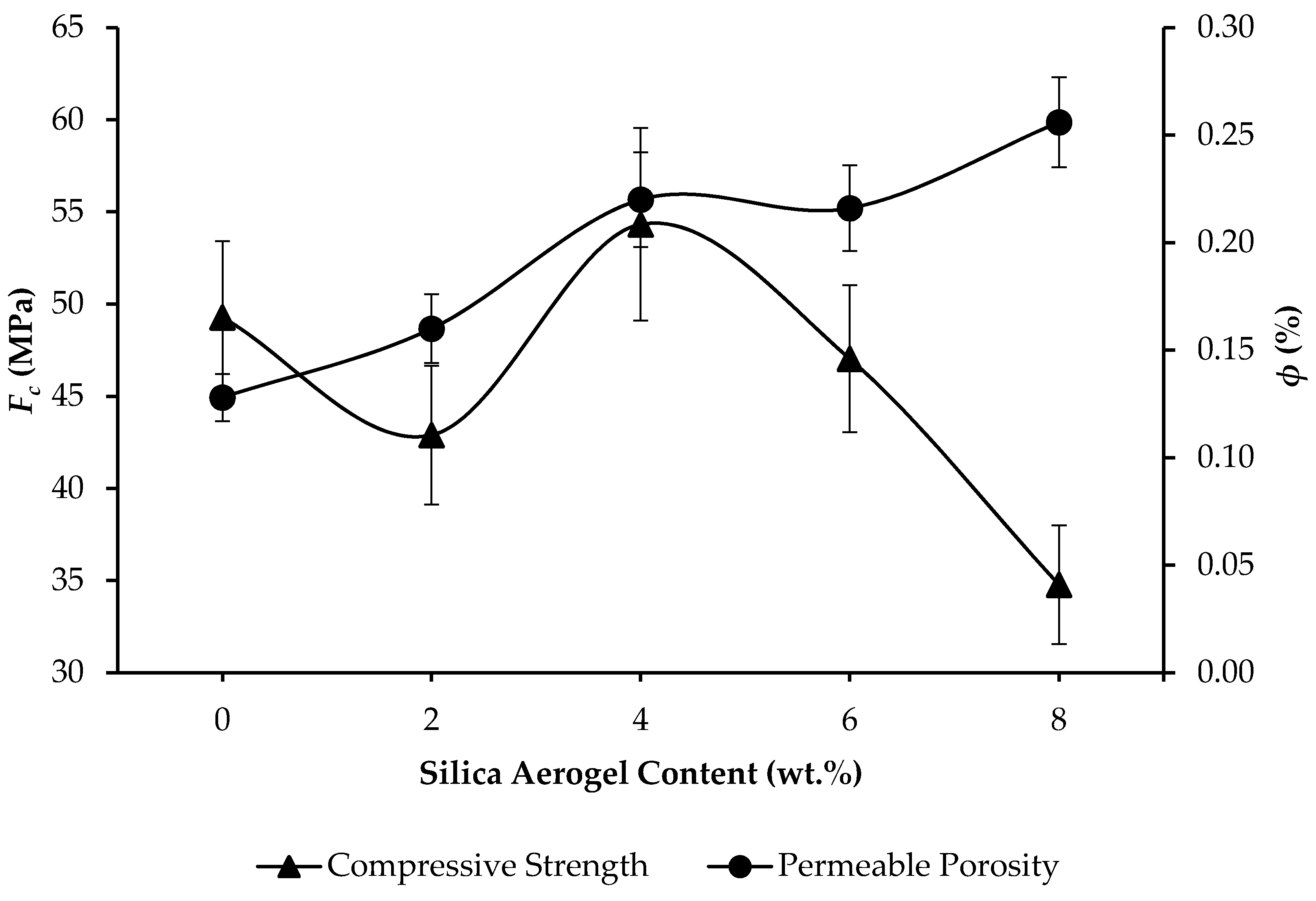 Applsci 11 06081 g007 Applsci 11 06081 g007