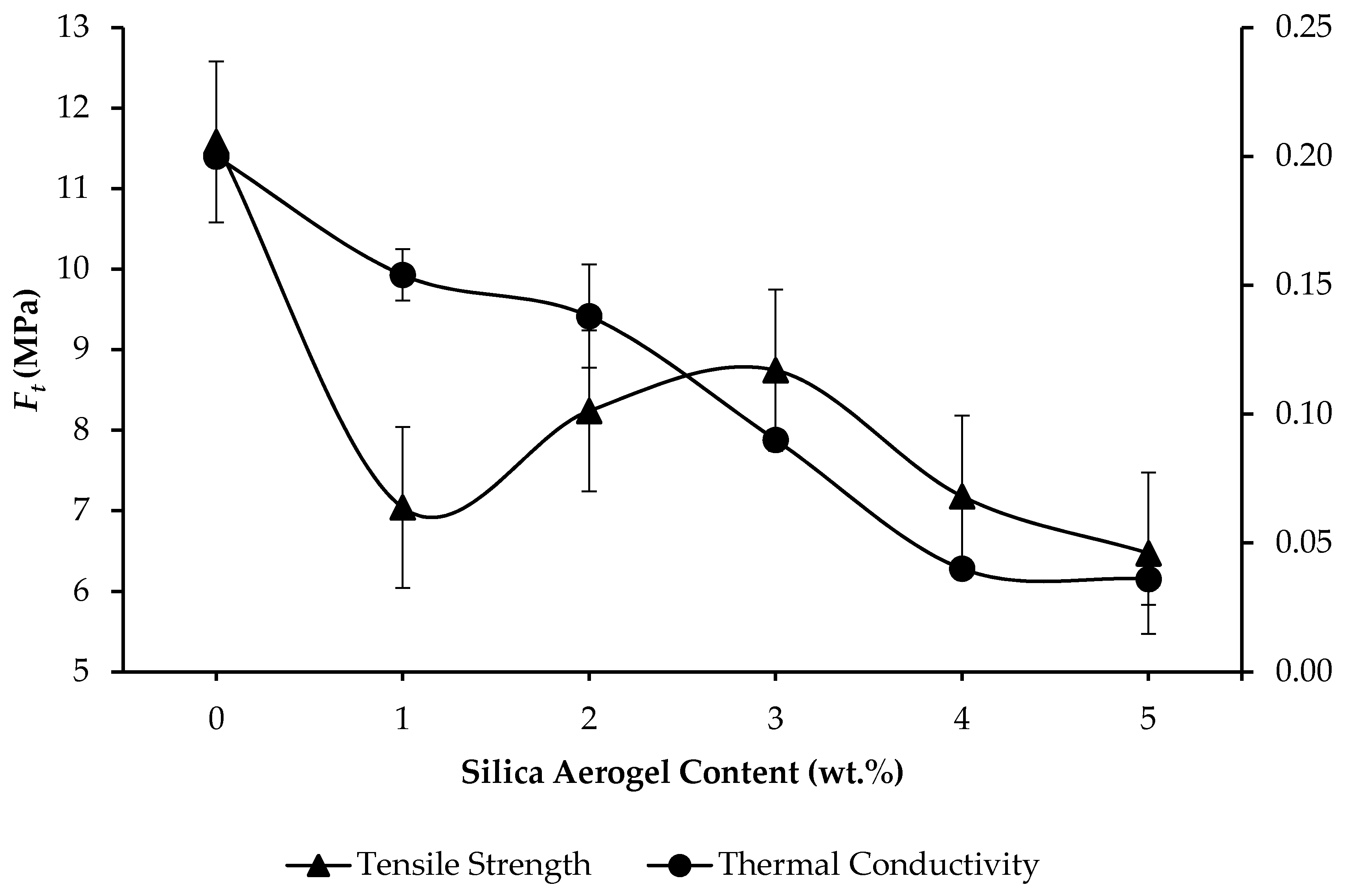 Applsci 11 06081 g008 Applsci 11 06081 g008