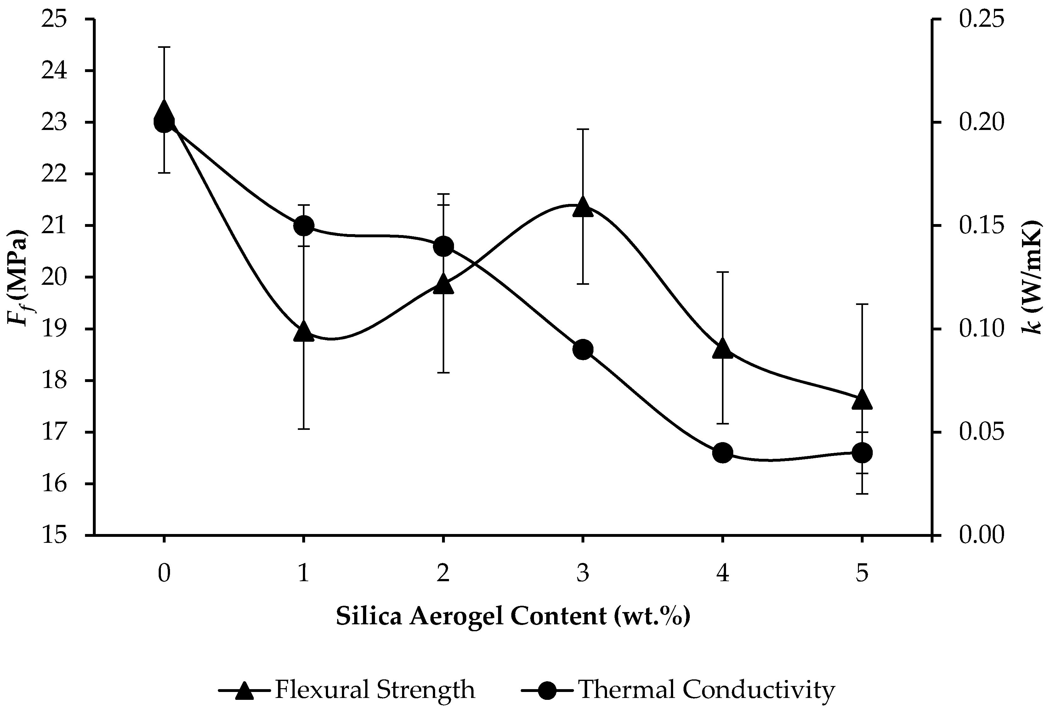 Applsci 11 06081 g009 Applsci 11 06081 g009