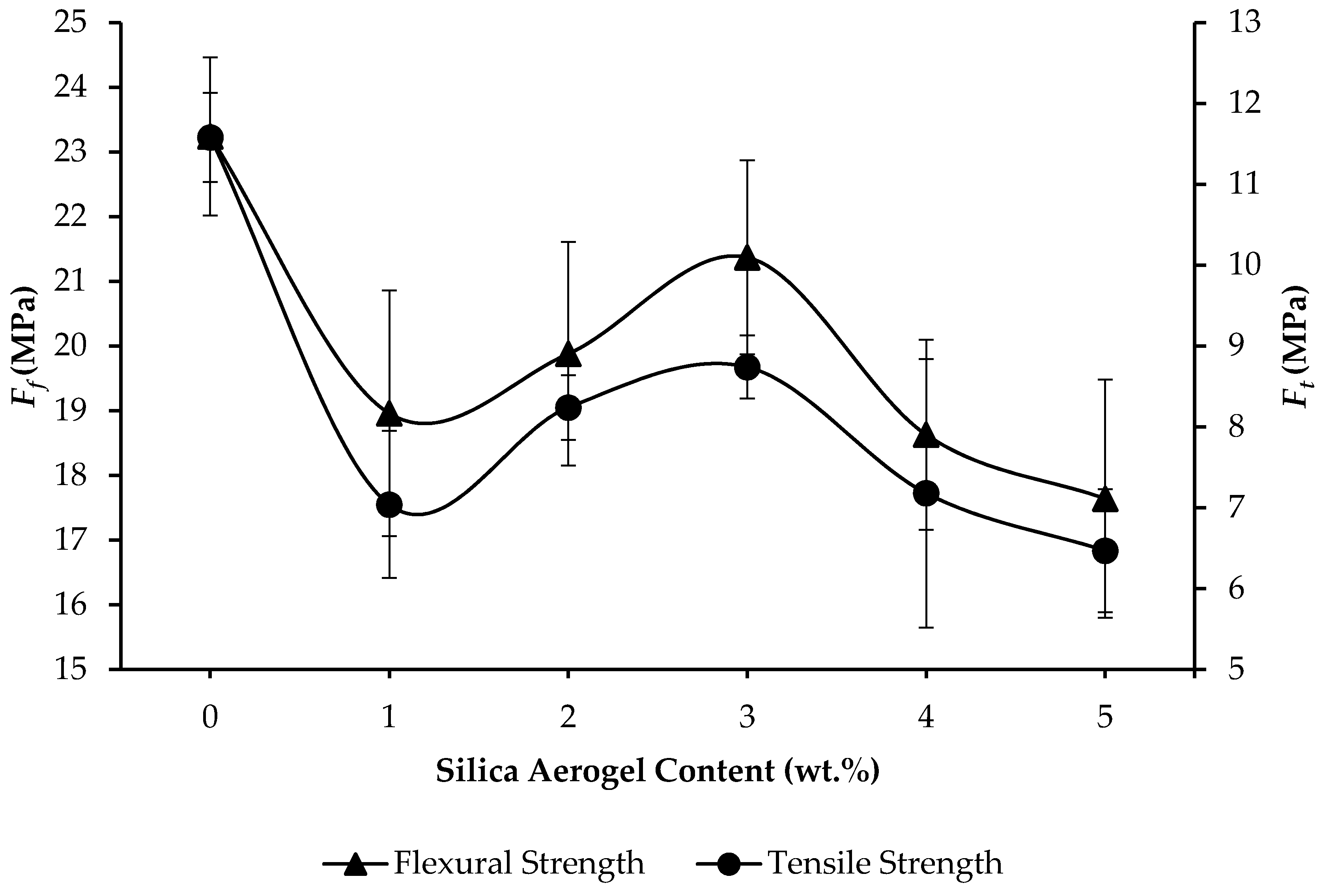Applsci 11 06081 g010 Applsci 11 06081 g010