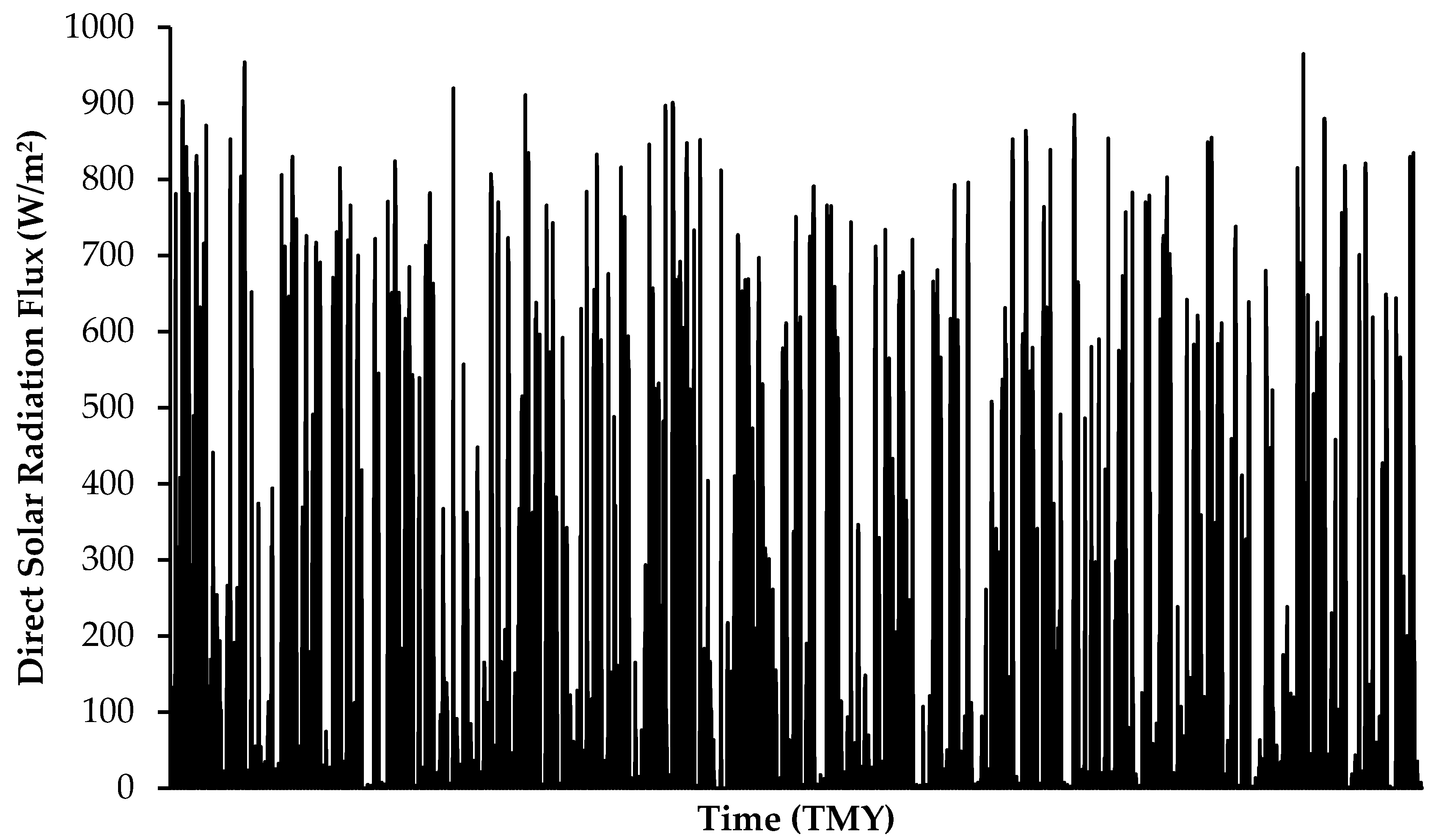 Applsci 11 06081 g011 Applsci 11 06081 g011