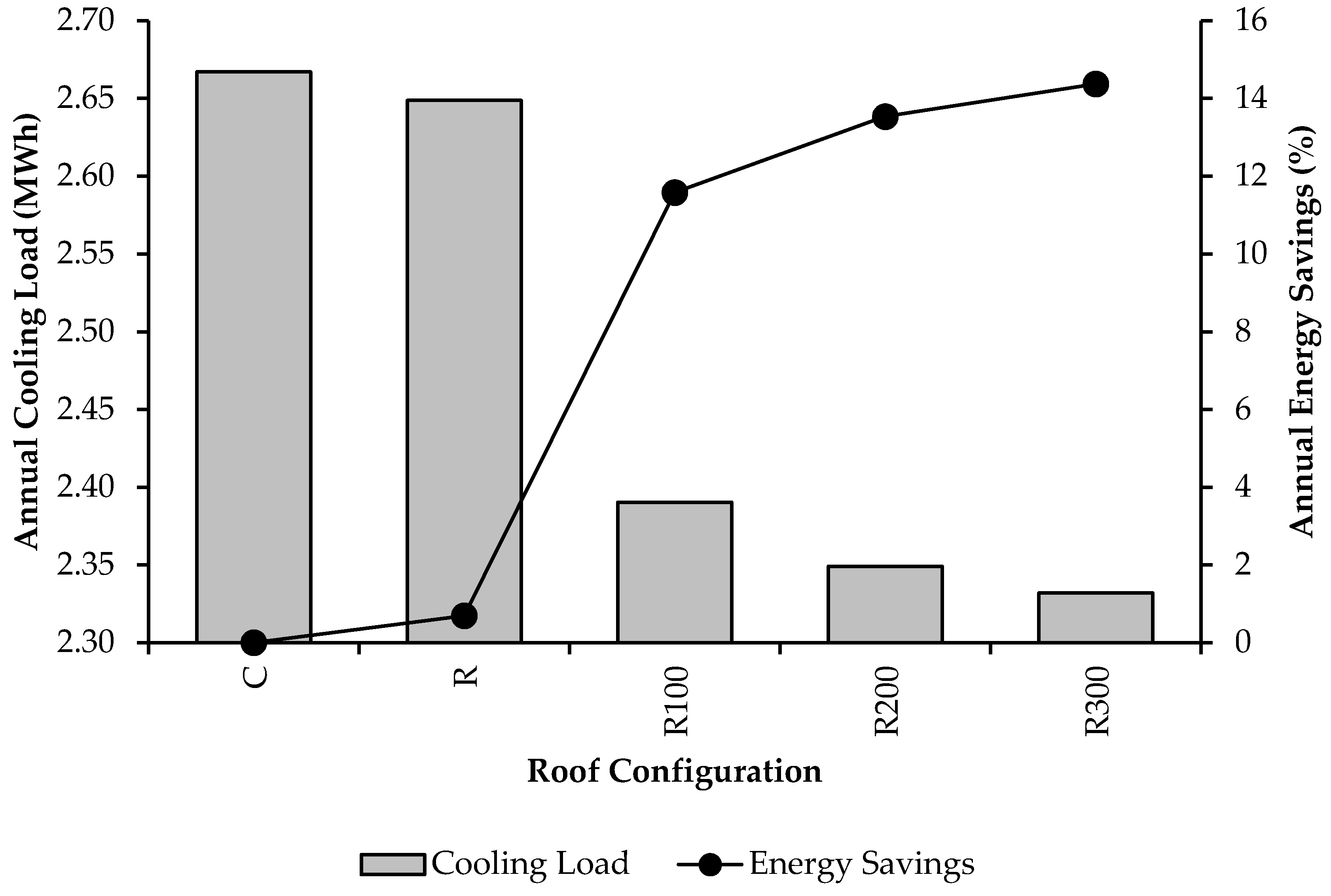 Applsci 11 06081 g014 Applsci 11 06081 g014