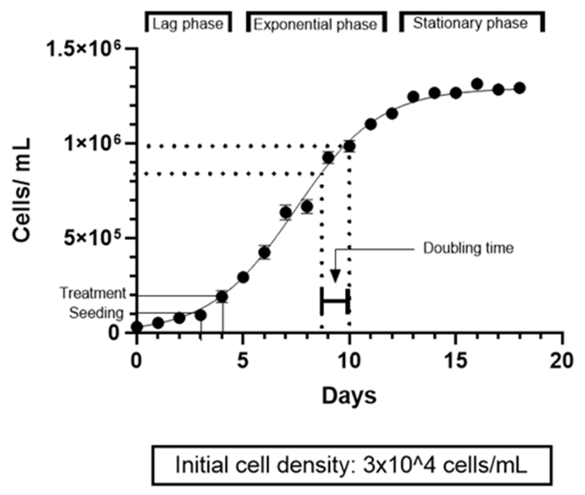 Applsci 11 06082 g001