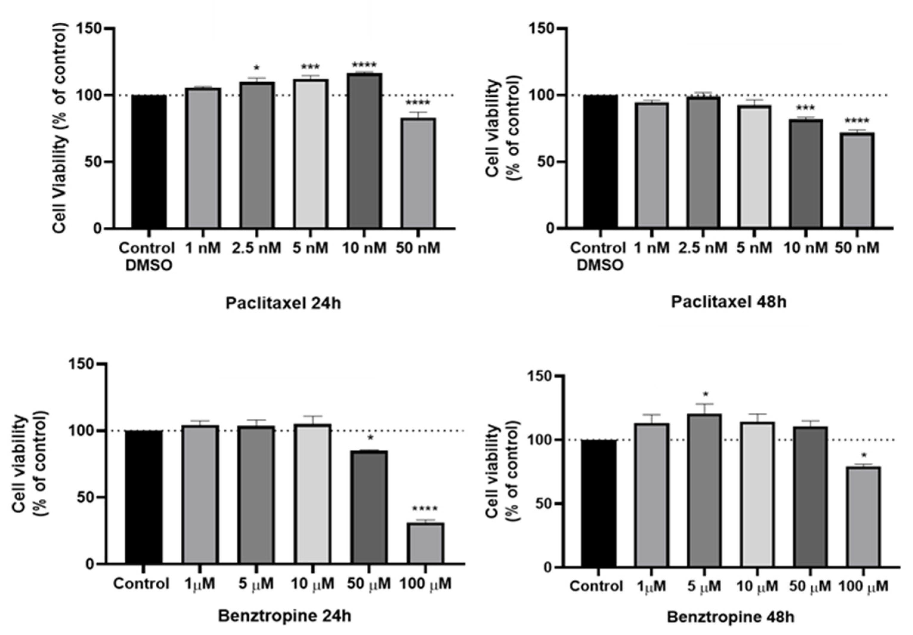 Applsci 11 06082 g004