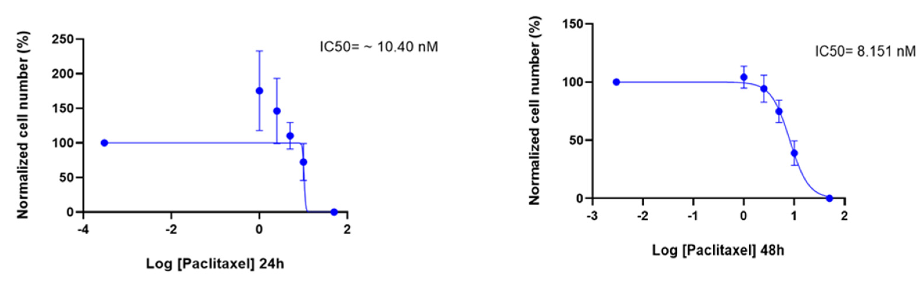 Applsci 11 06082 g006