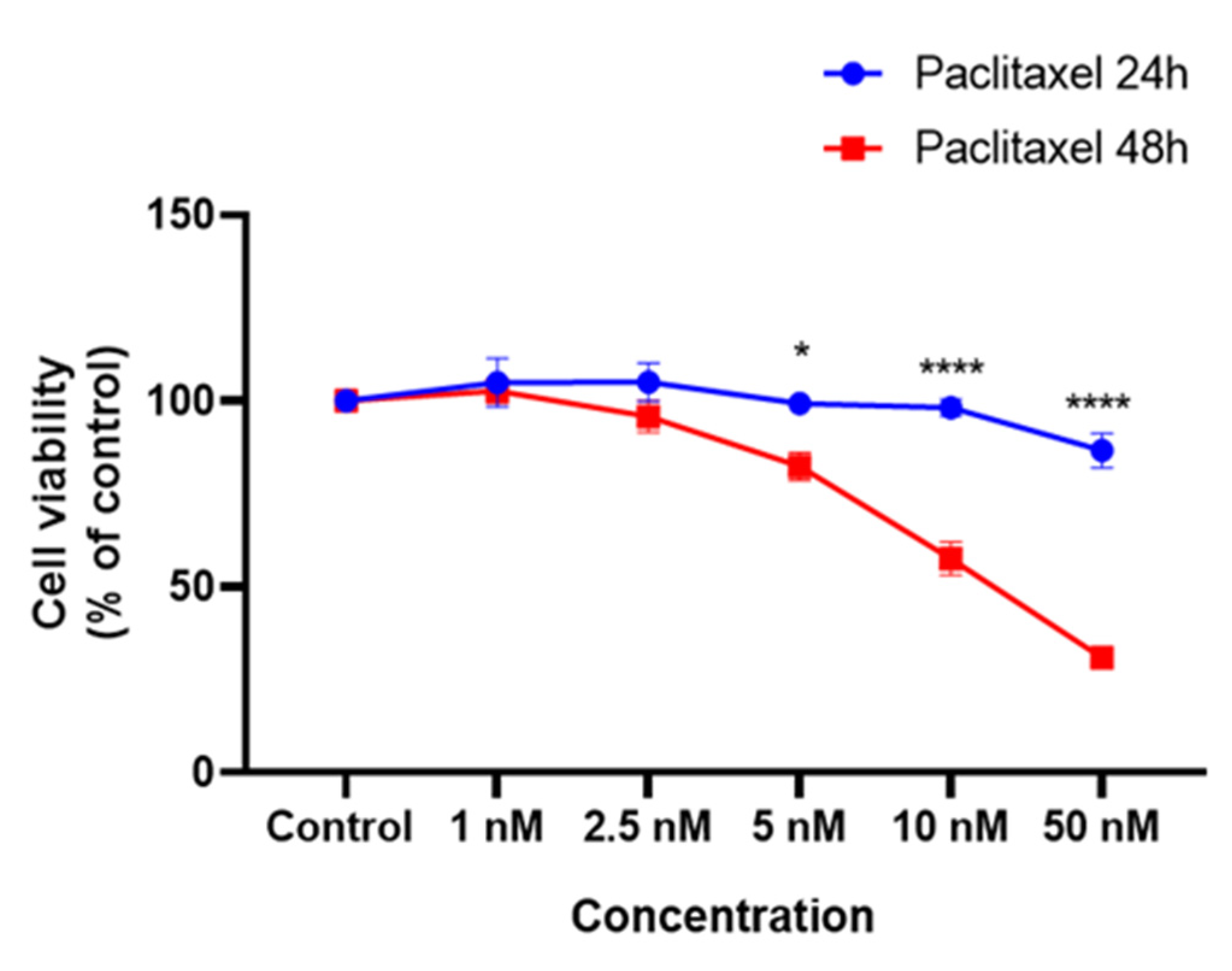 Applsci 11 06082 g007