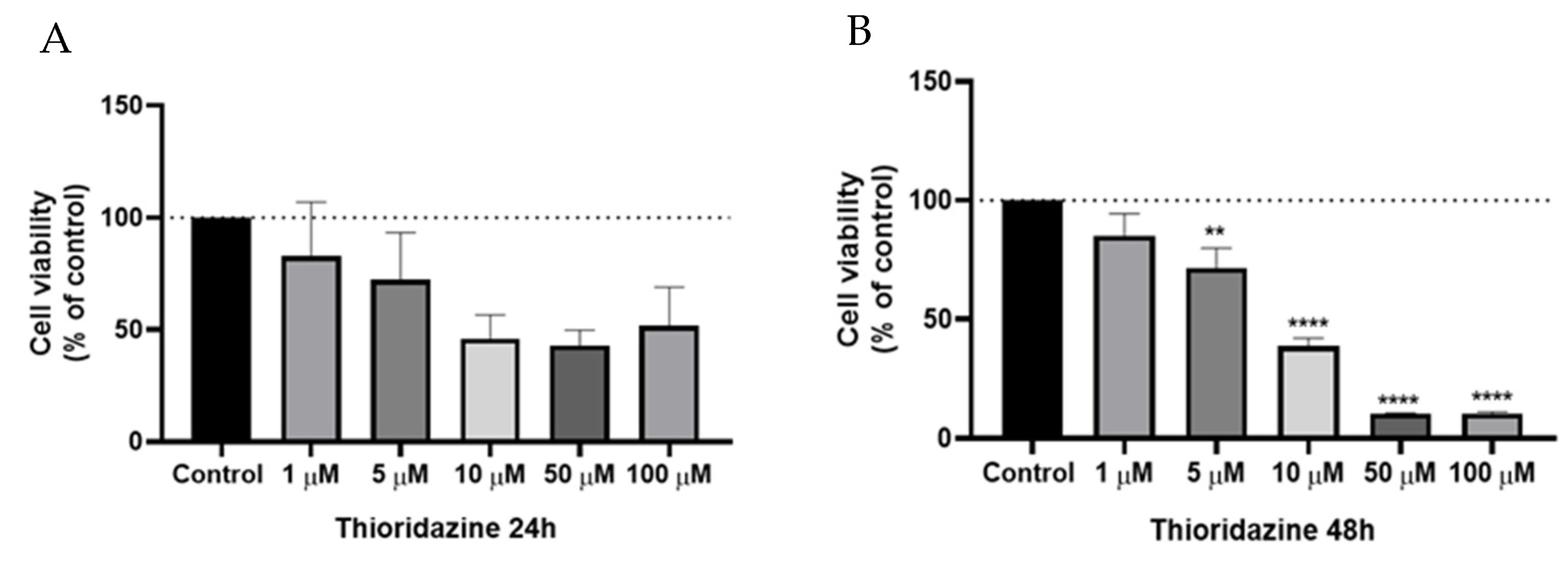 Applsci 11 06082 g011