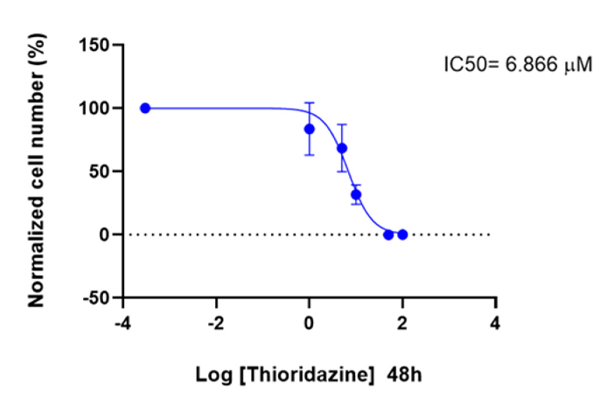 Applsci 11 06082 g012
