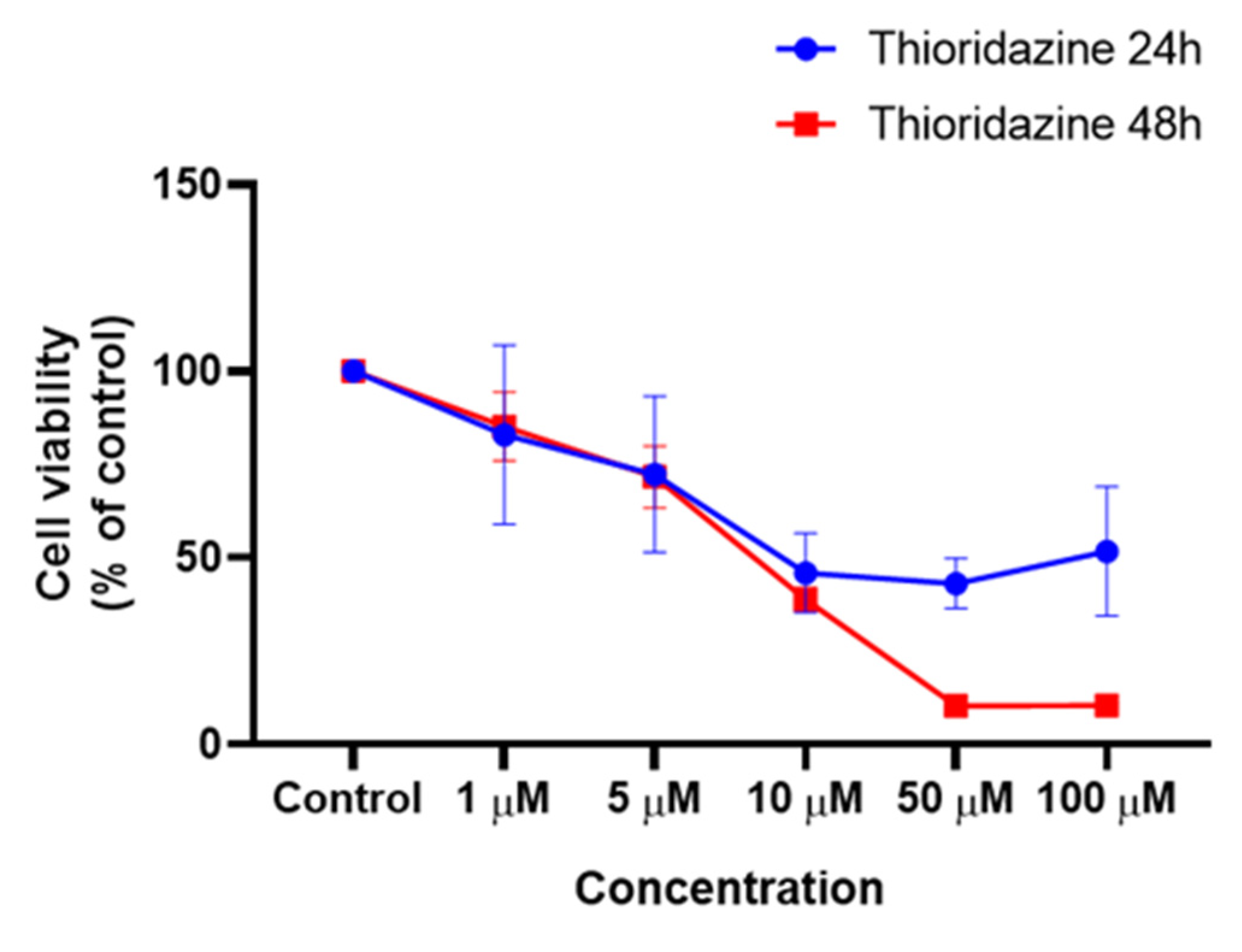 Applsci 11 06082 g013