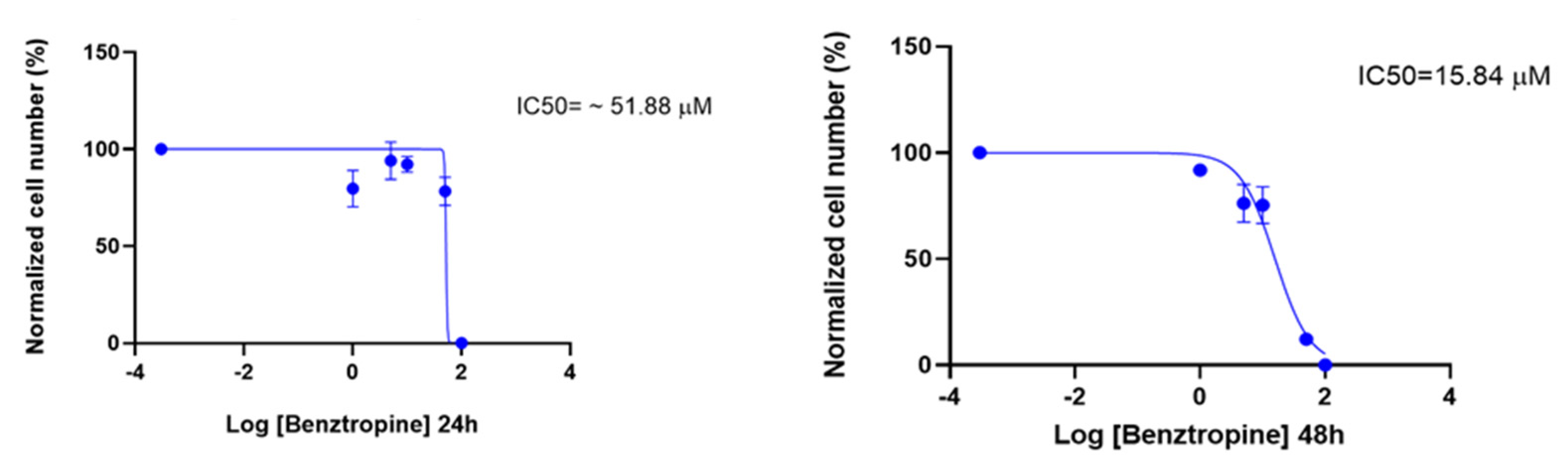 Applsci 11 06082 g015