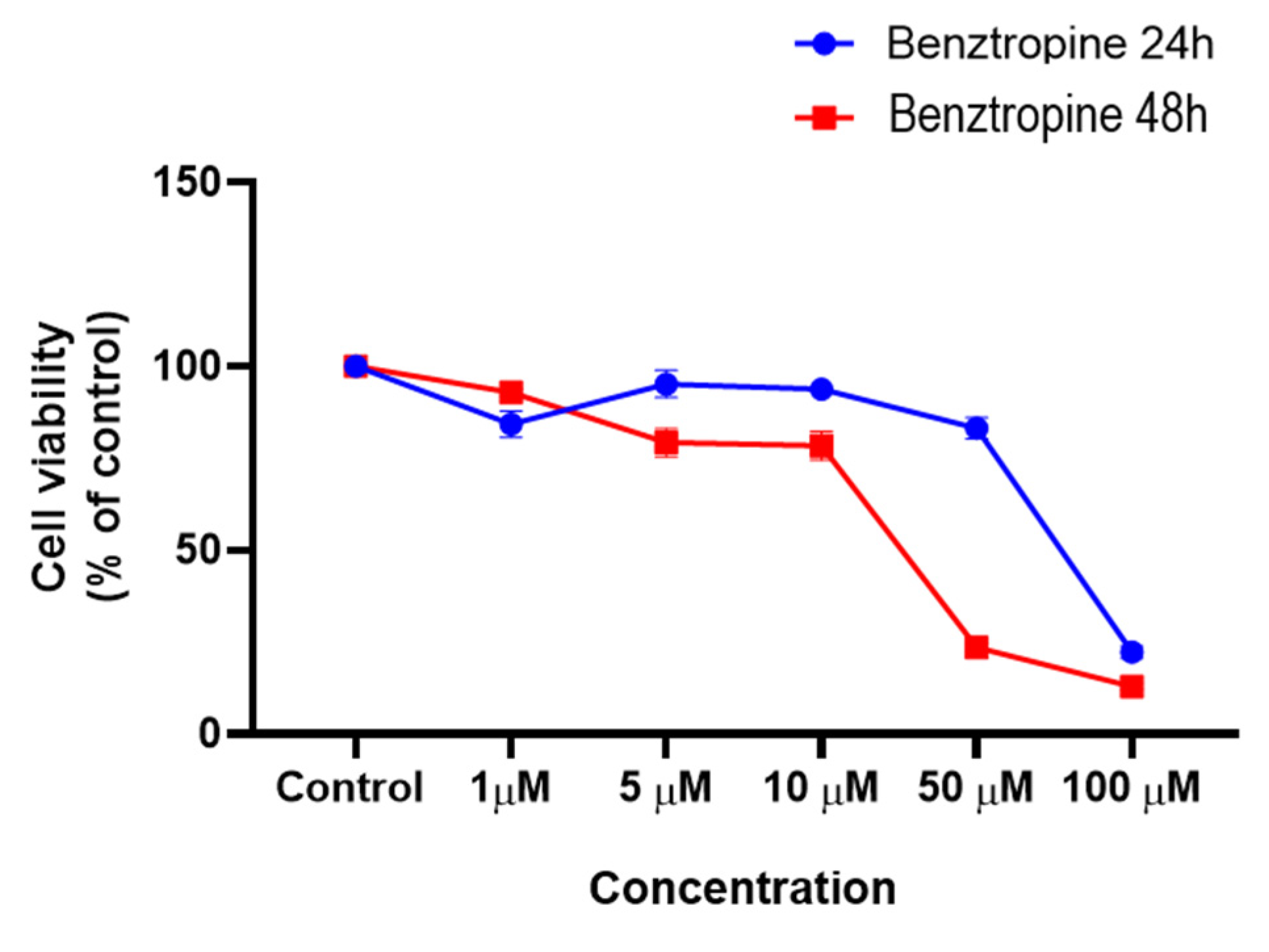 Applsci 11 06082 g016