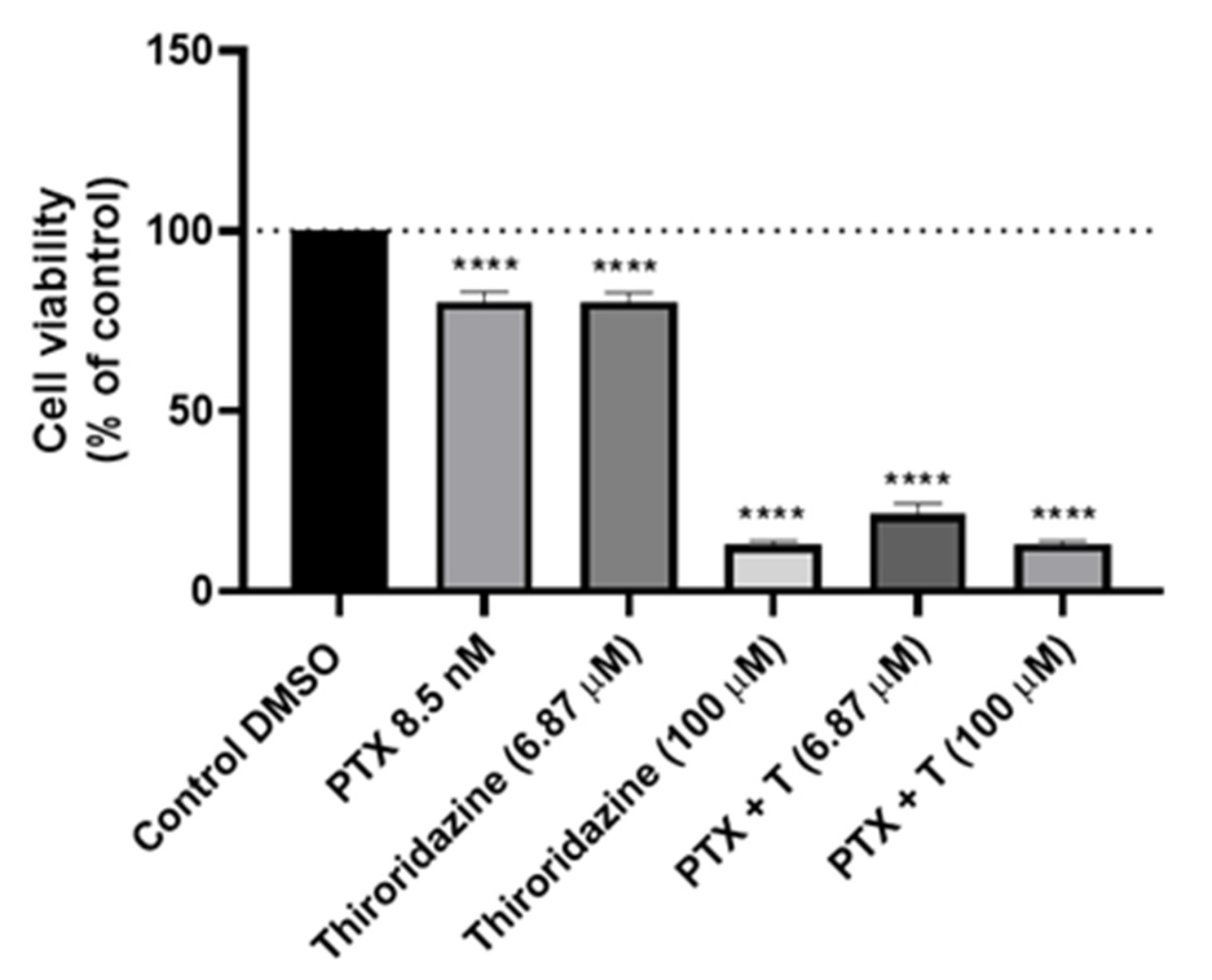 Applsci 11 06082 g018