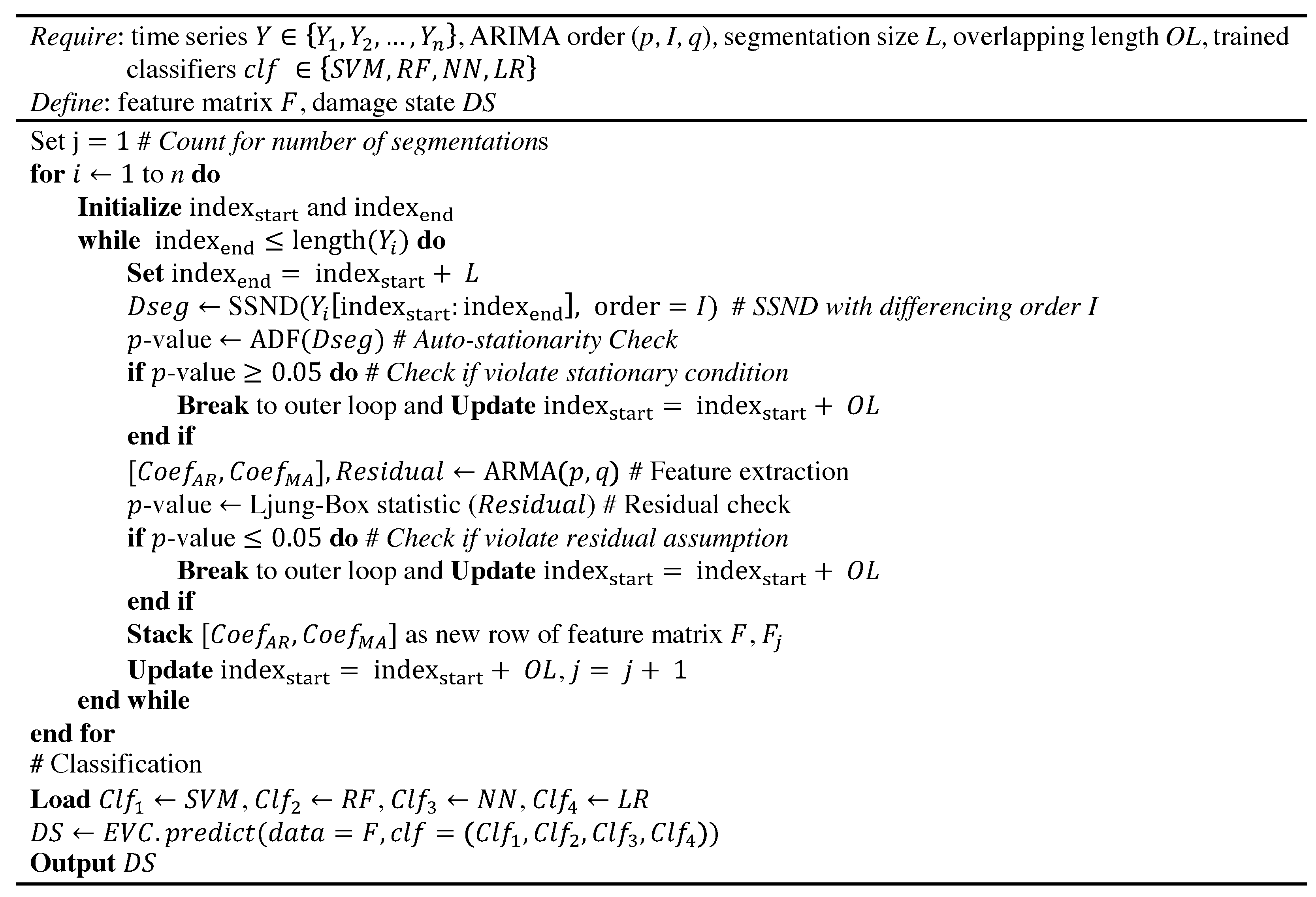 Applsci 11 06084 g003