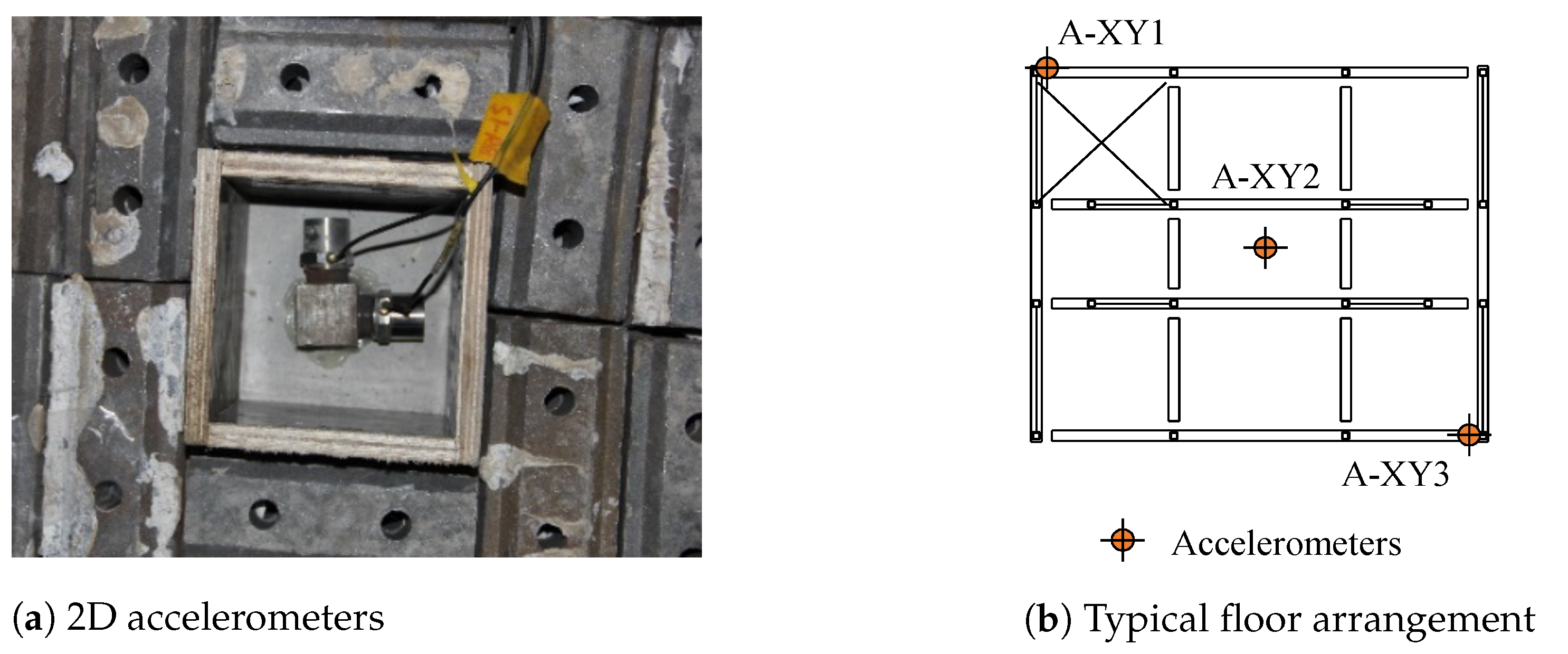 Applsci 11 06084 g005