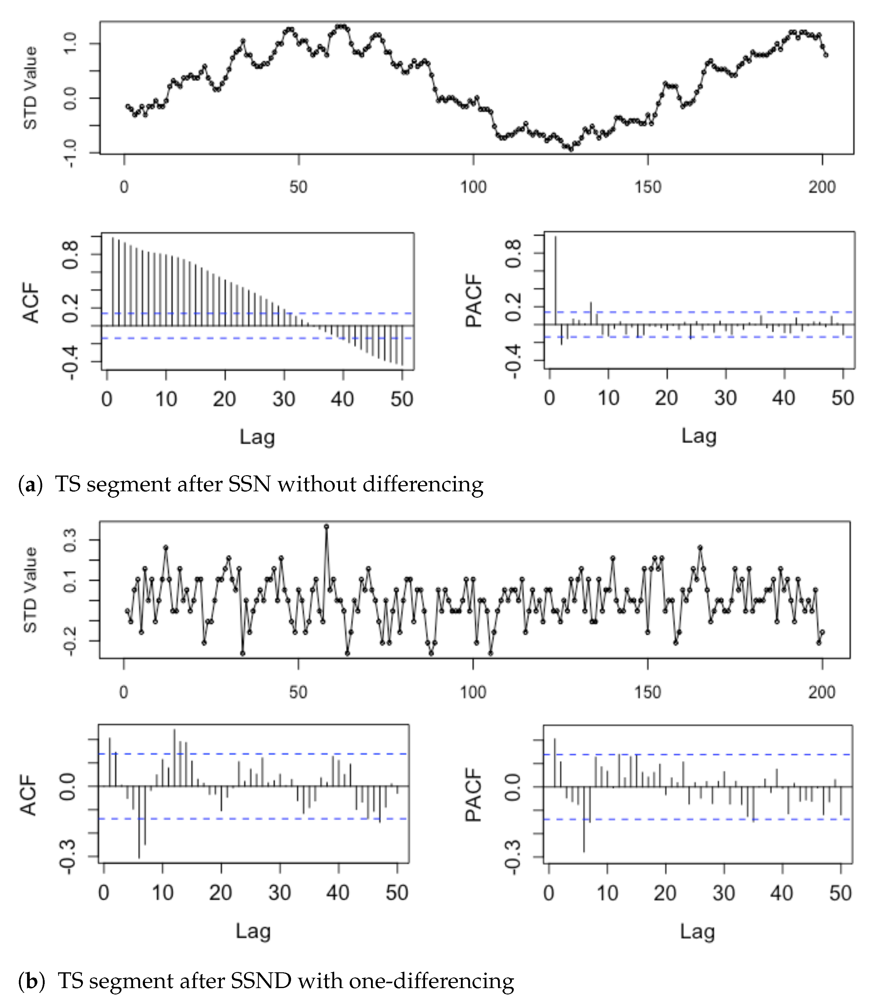 Applsci 11 06084 g008