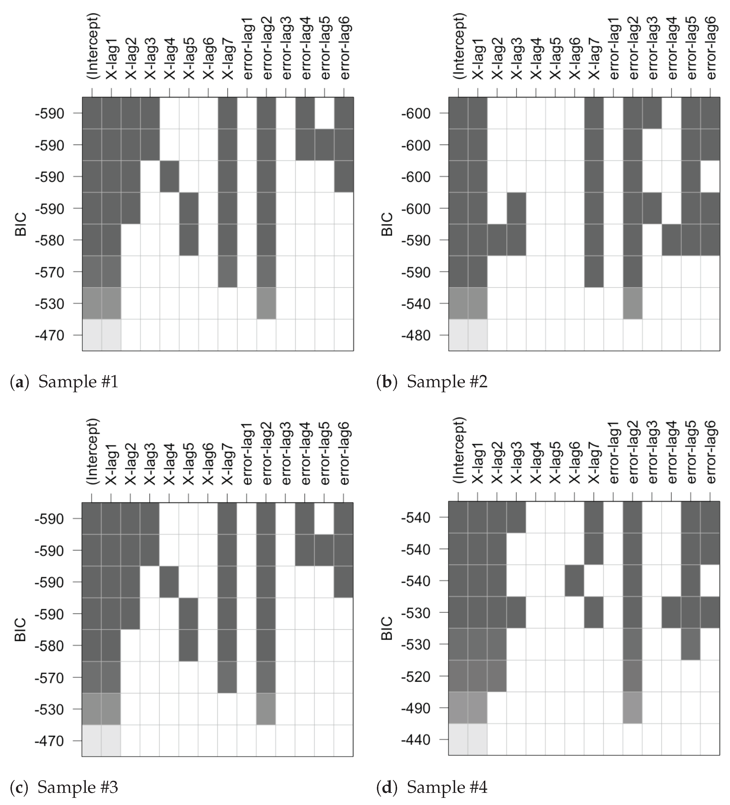 Applsci 11 06084 g010