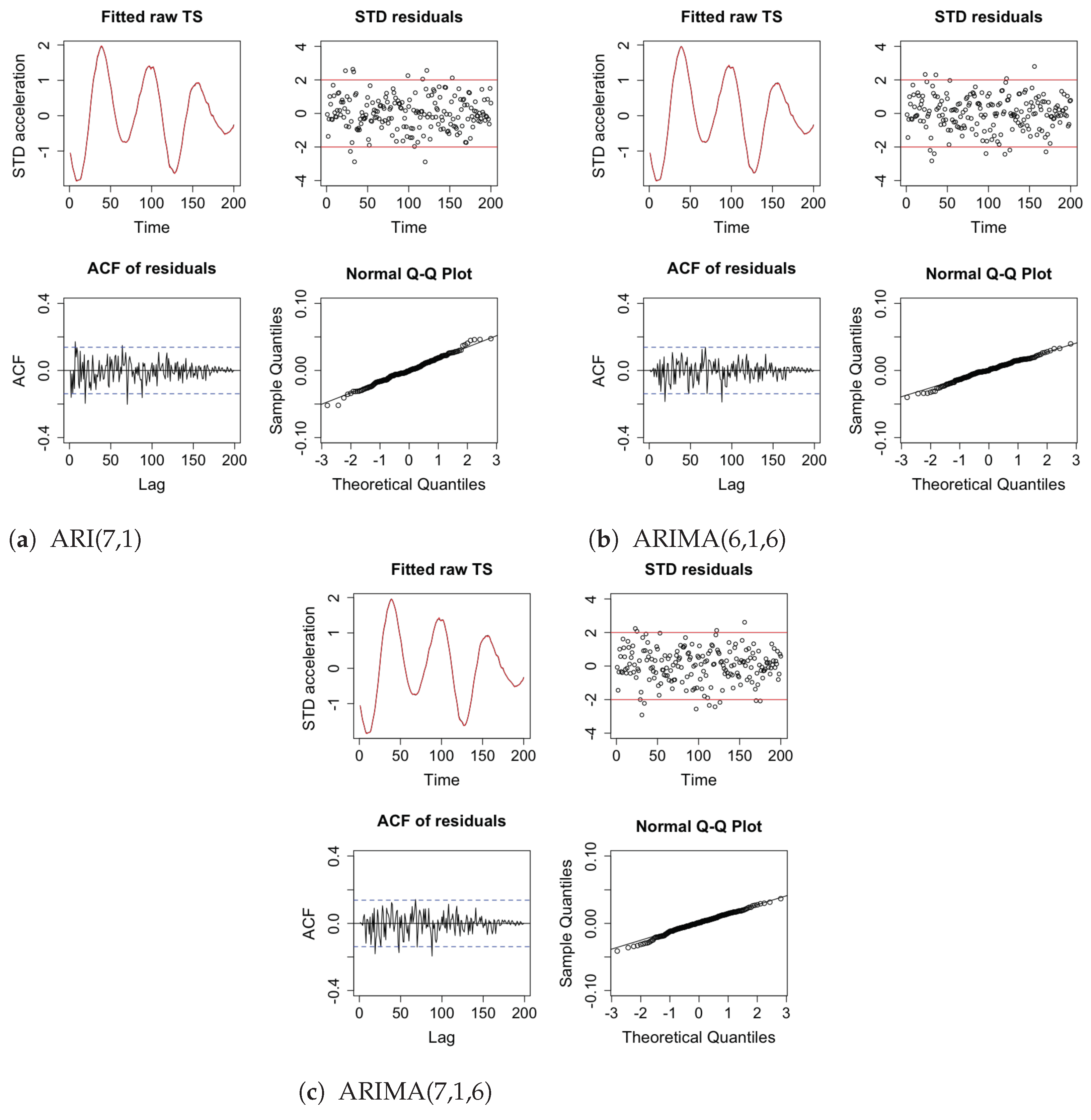 Applsci 11 06084 g011
